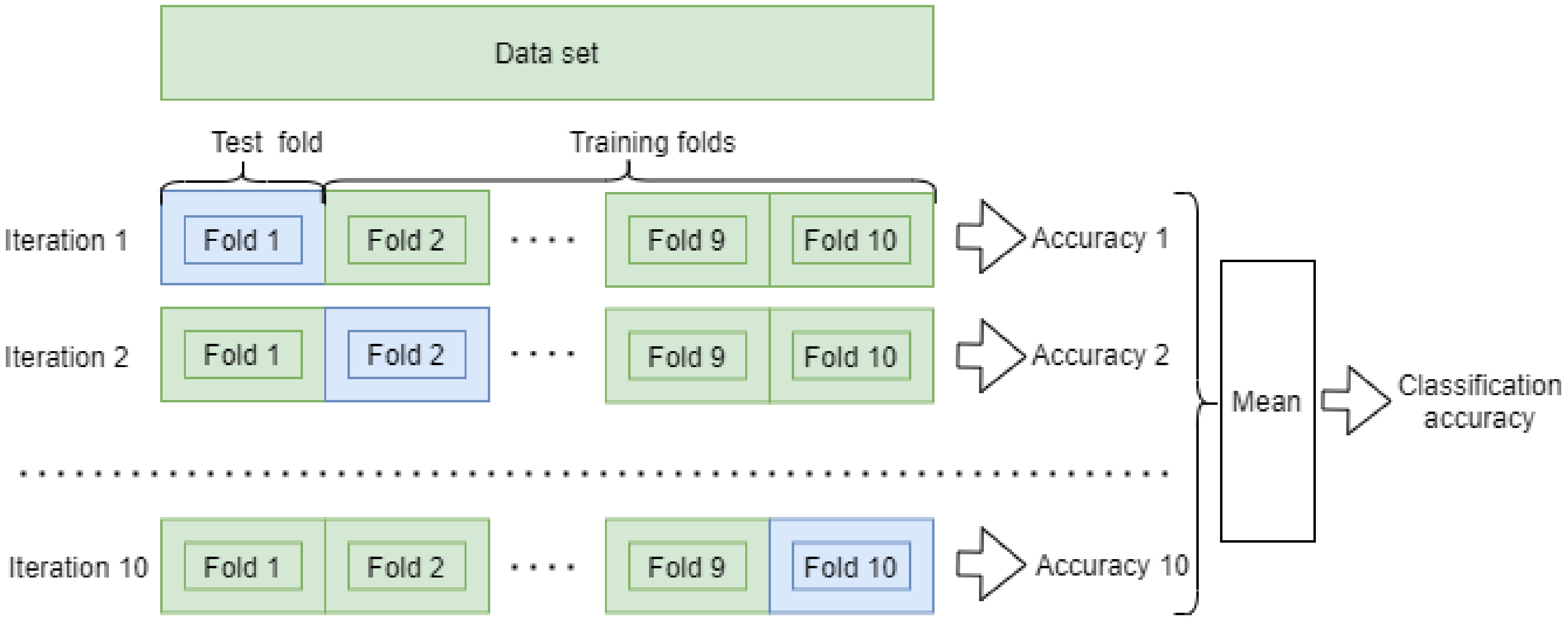 Entropy 23 01130 g005