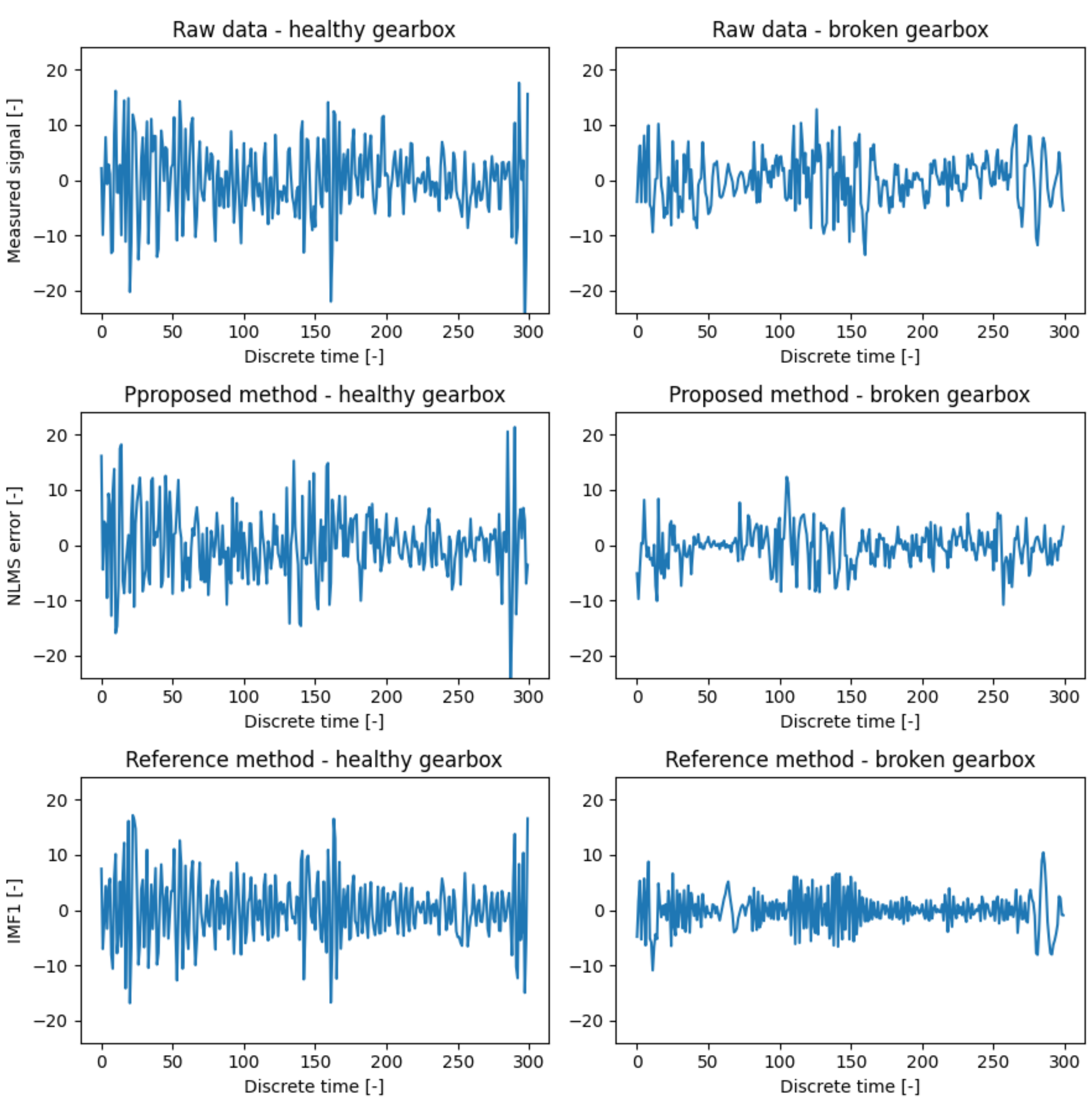 Entropy 23 01130 g008