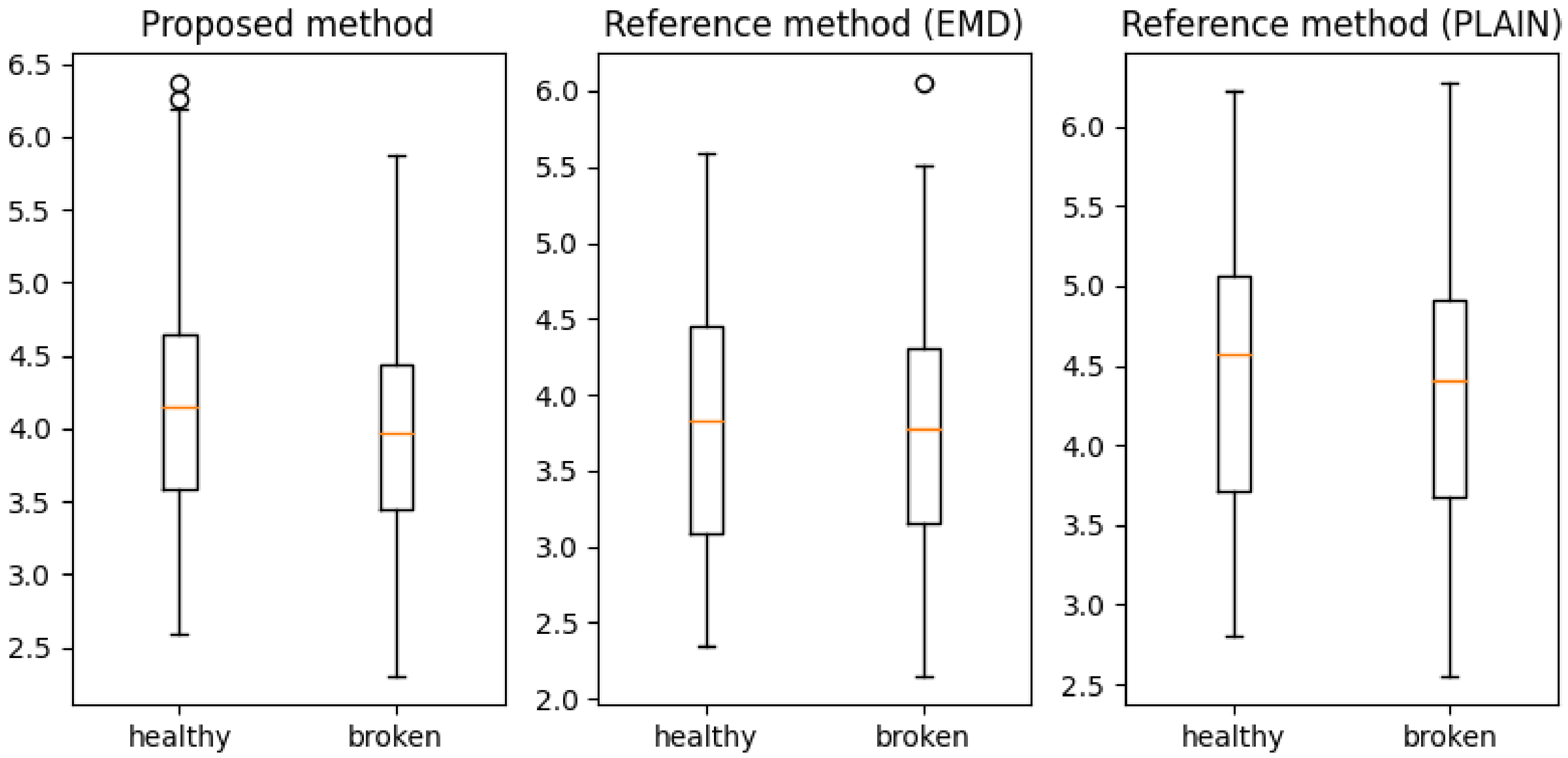 Entropy 23 01130 g010
