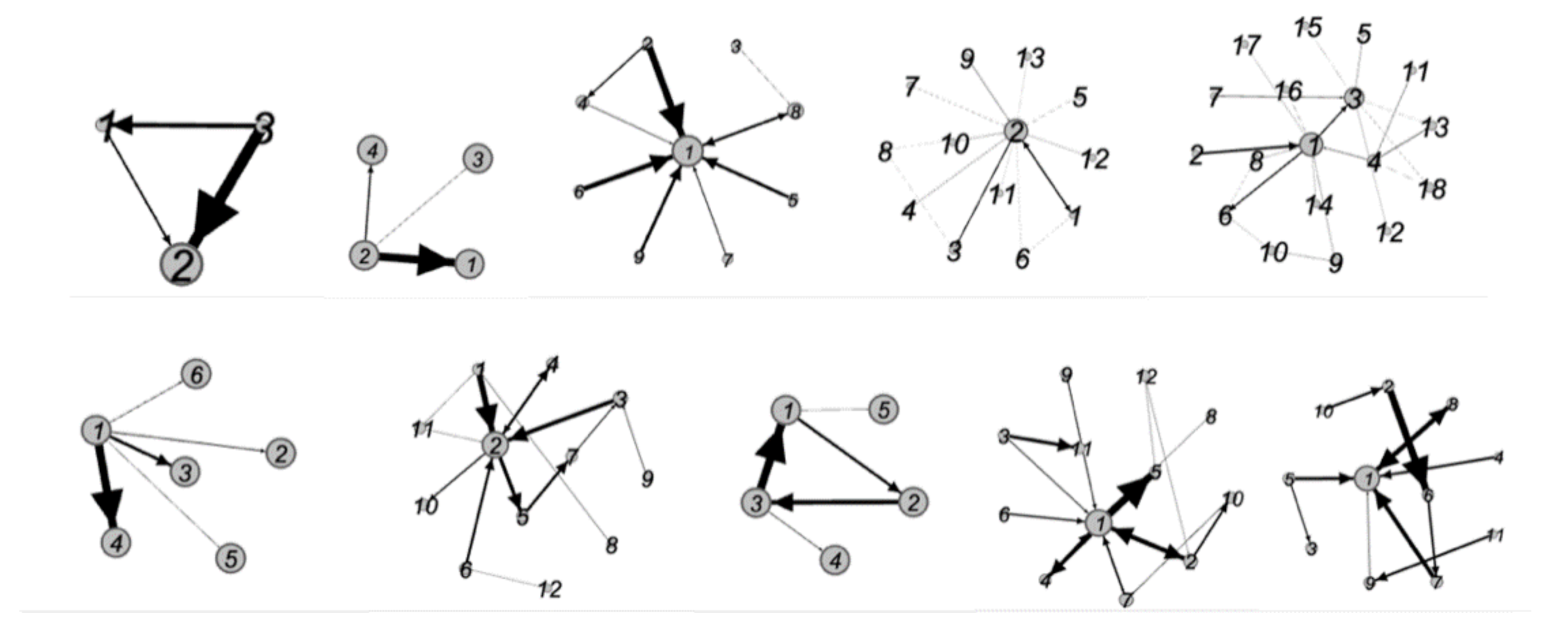 Entropy 23 01131 g002