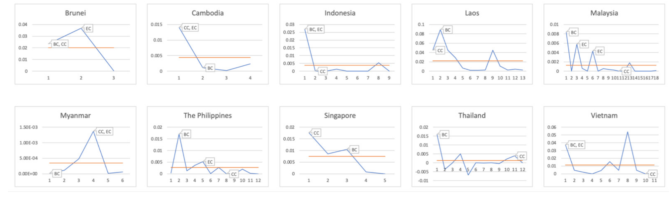 Entropy 23 01131 g003