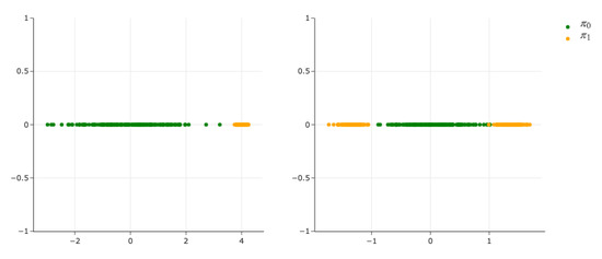 Entropy 23 01134 g0a1