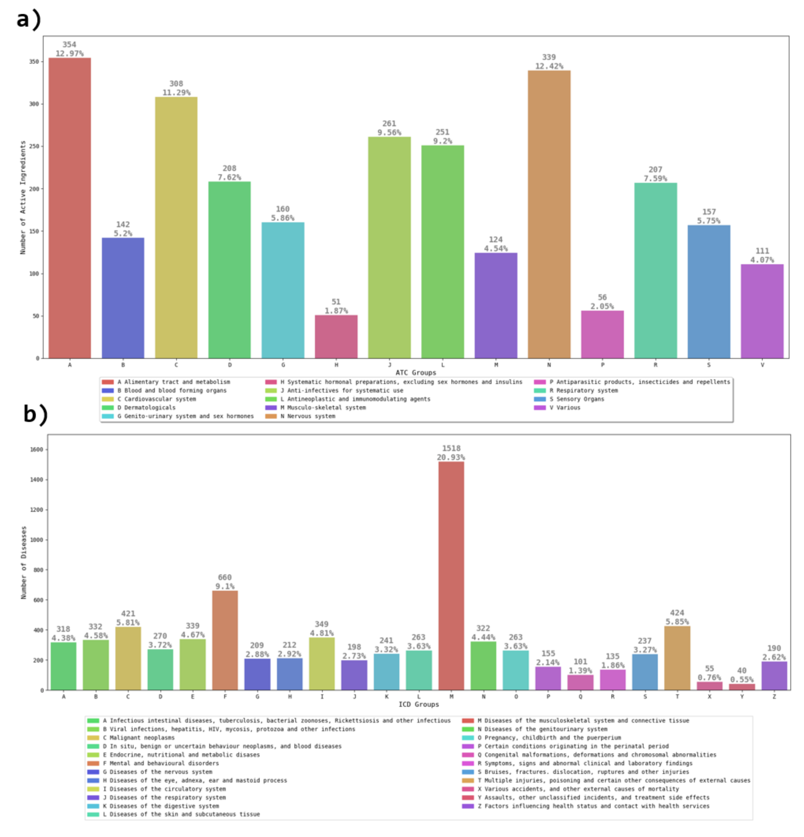 Entropy 23 01139 g001
