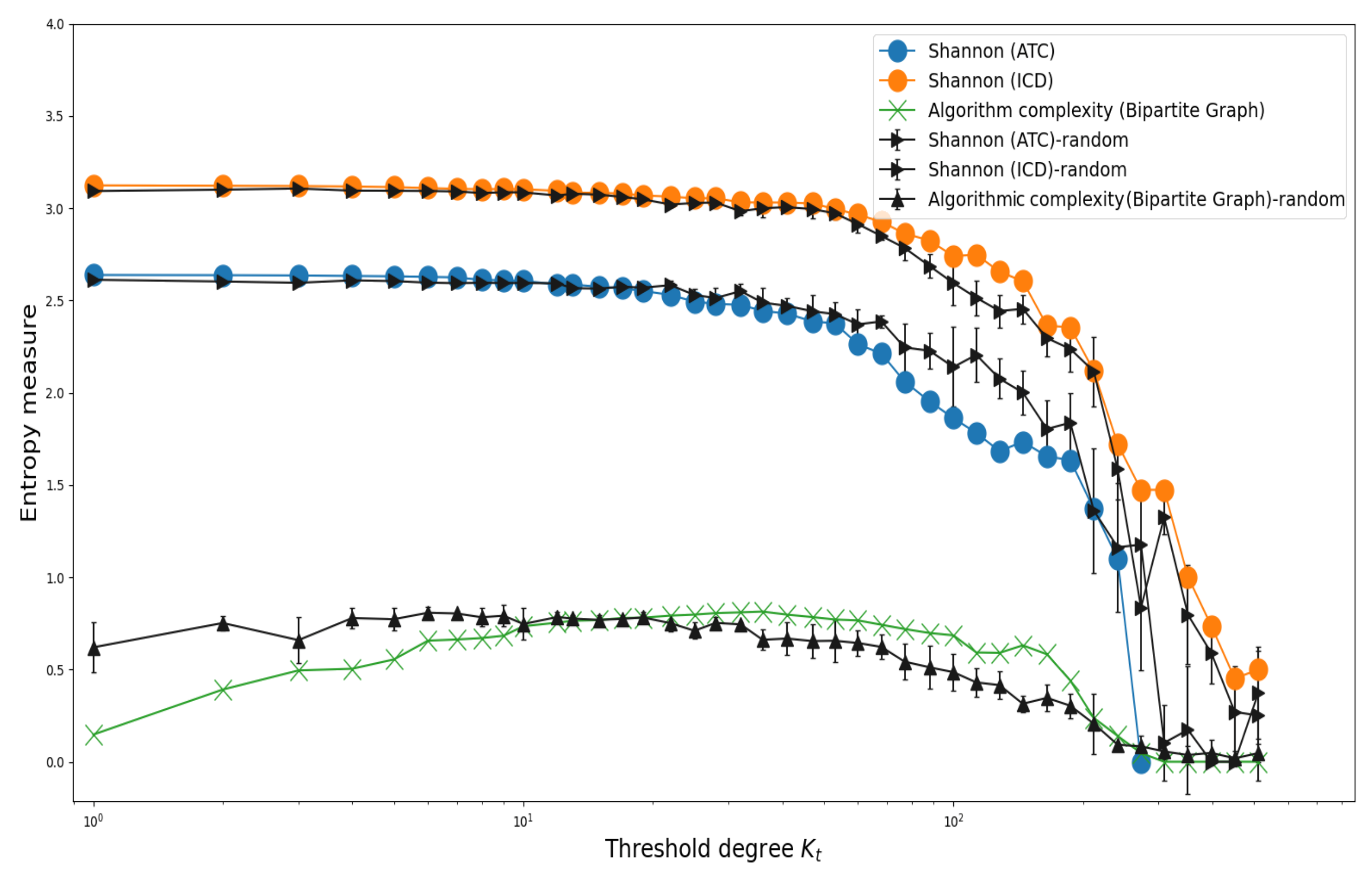 Entropy 23 01139 g009