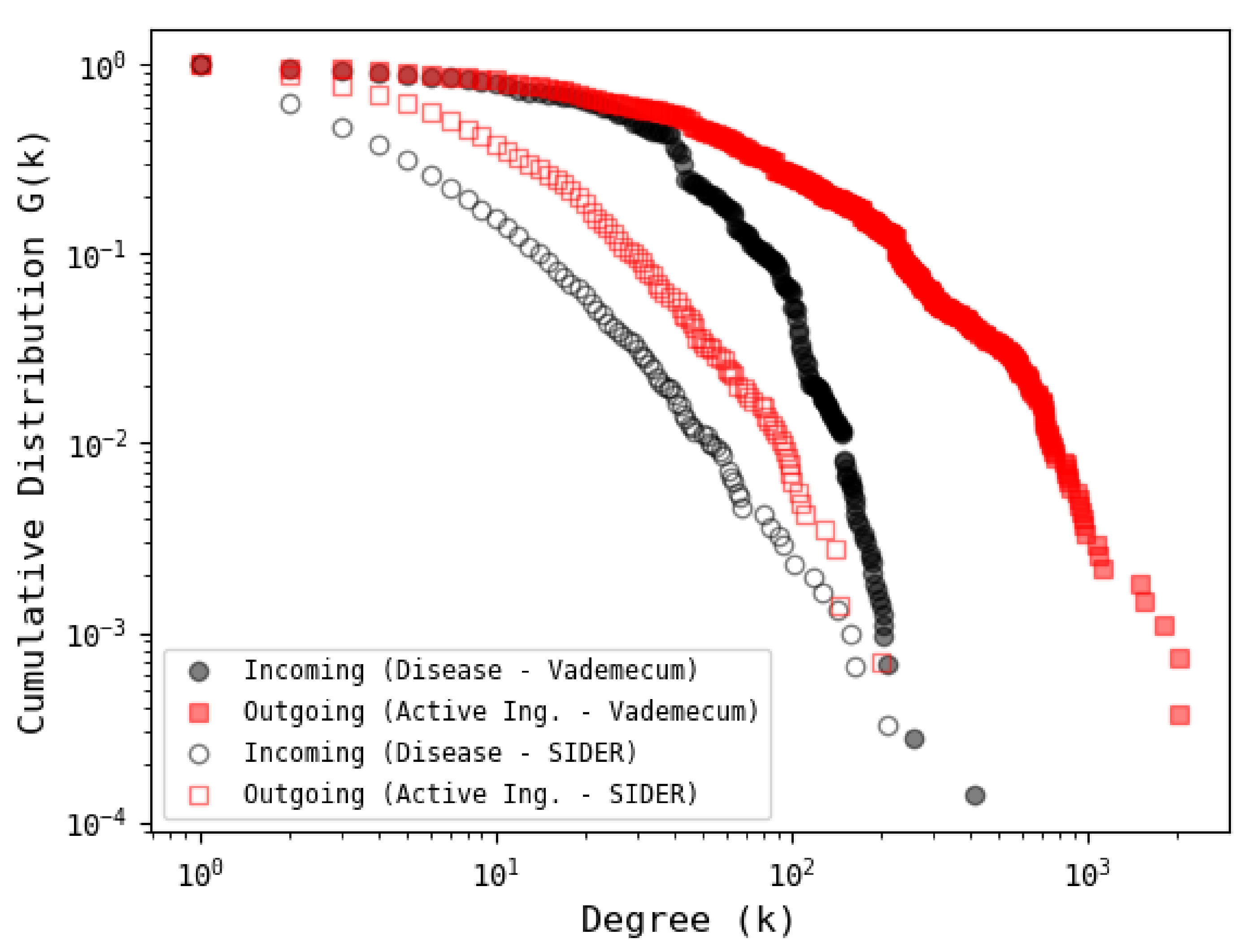 Entropy 23 01139 g011