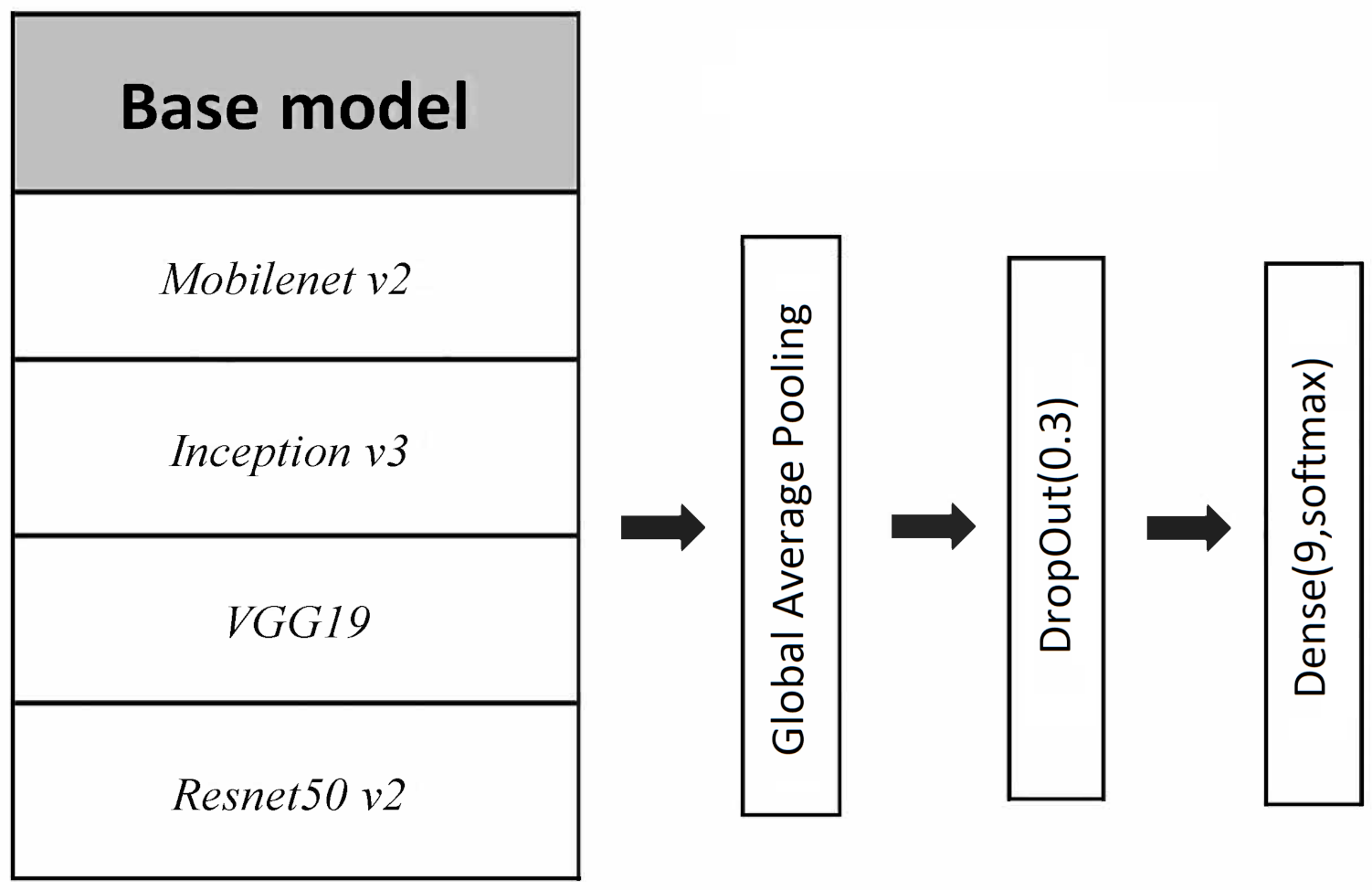Entropy 23 01140 g005