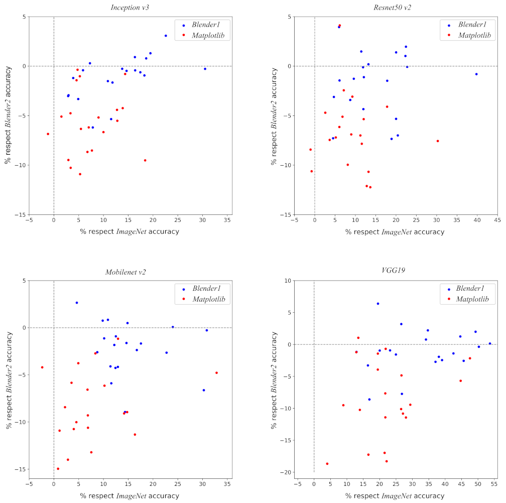 Entropy 23 01140 g010