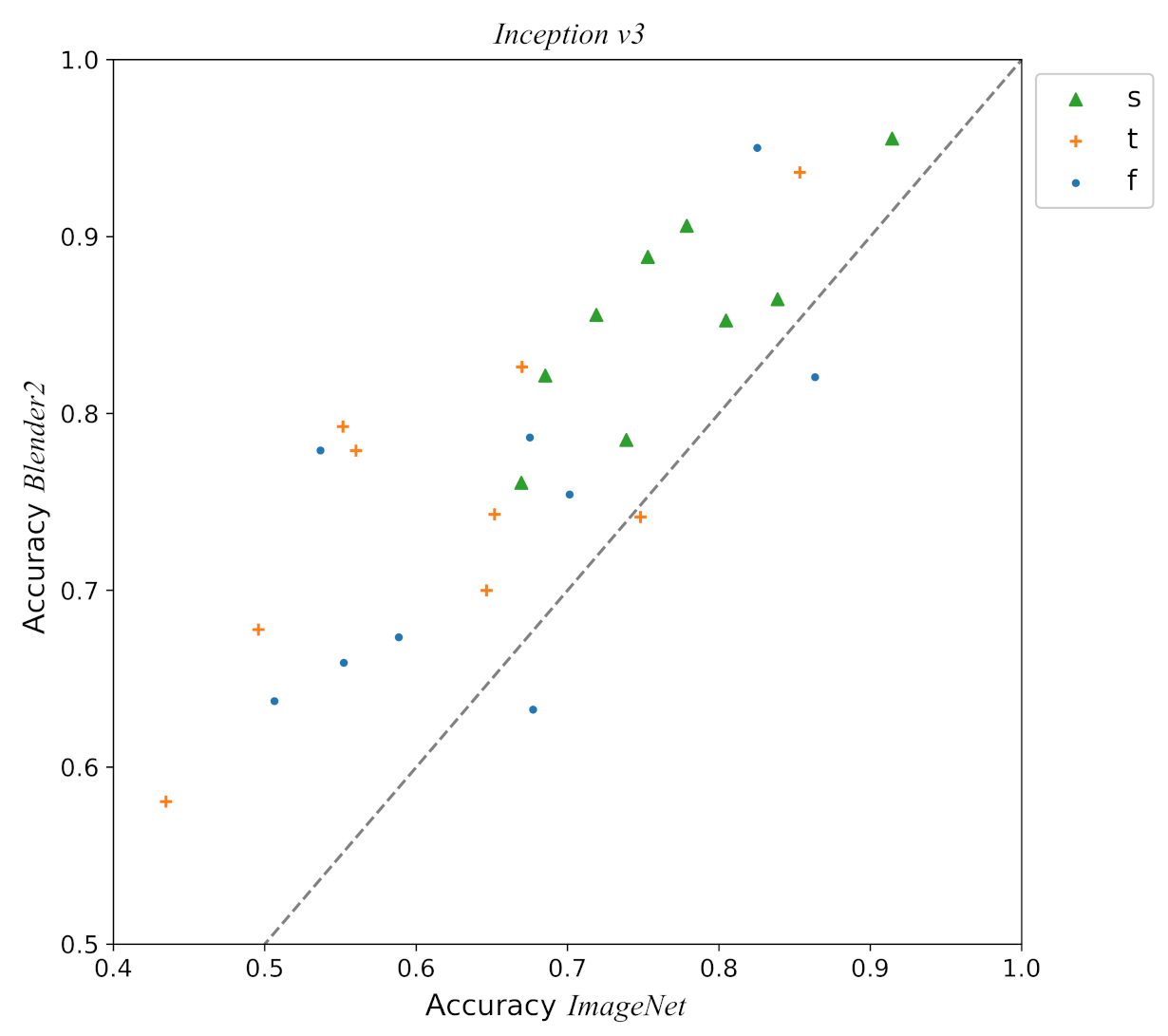 Entropy 23 01140 g011