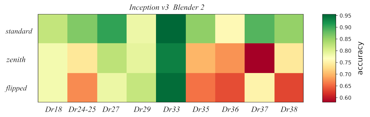 Entropy 23 01140 g012