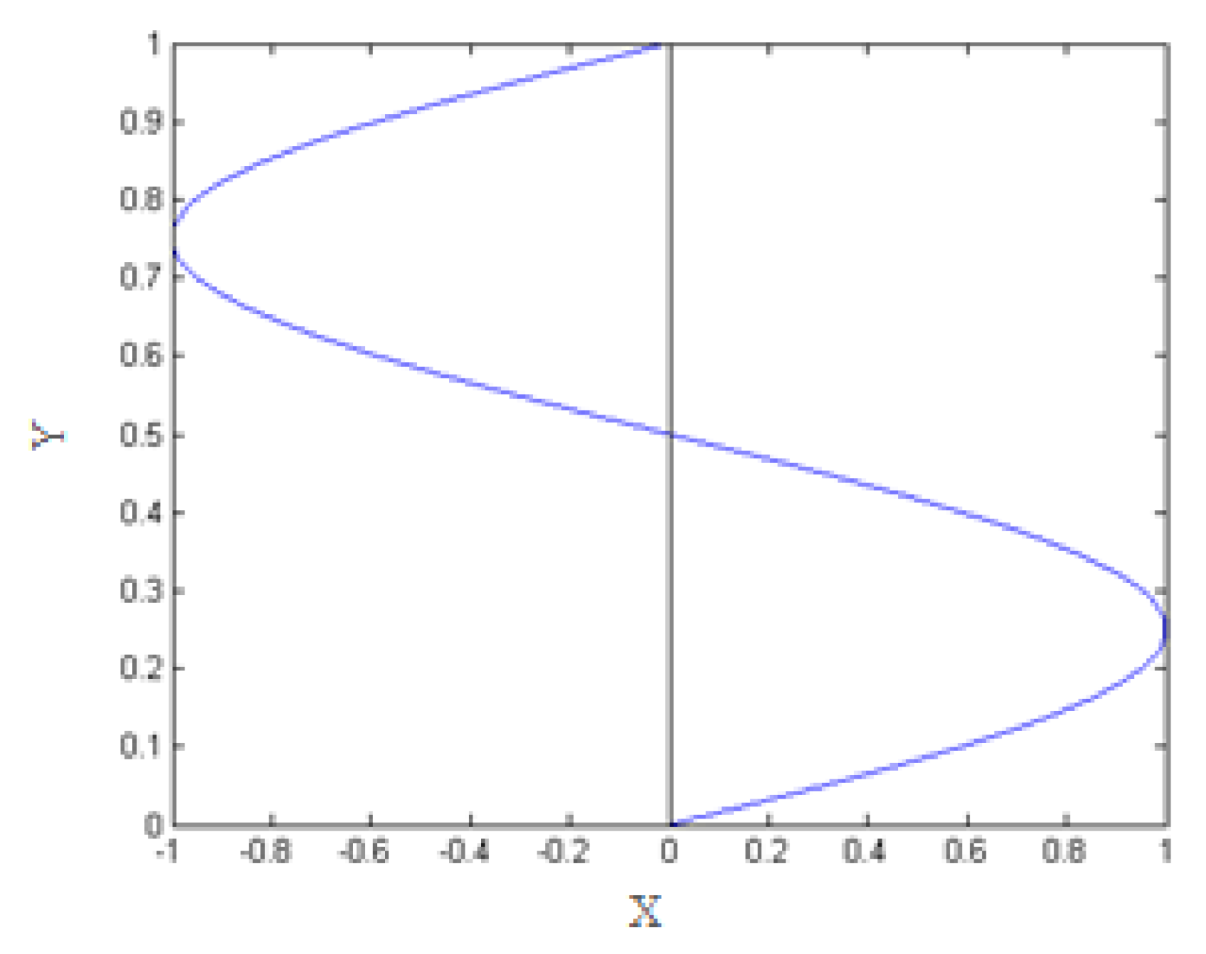 Entropy 23 01143 g001