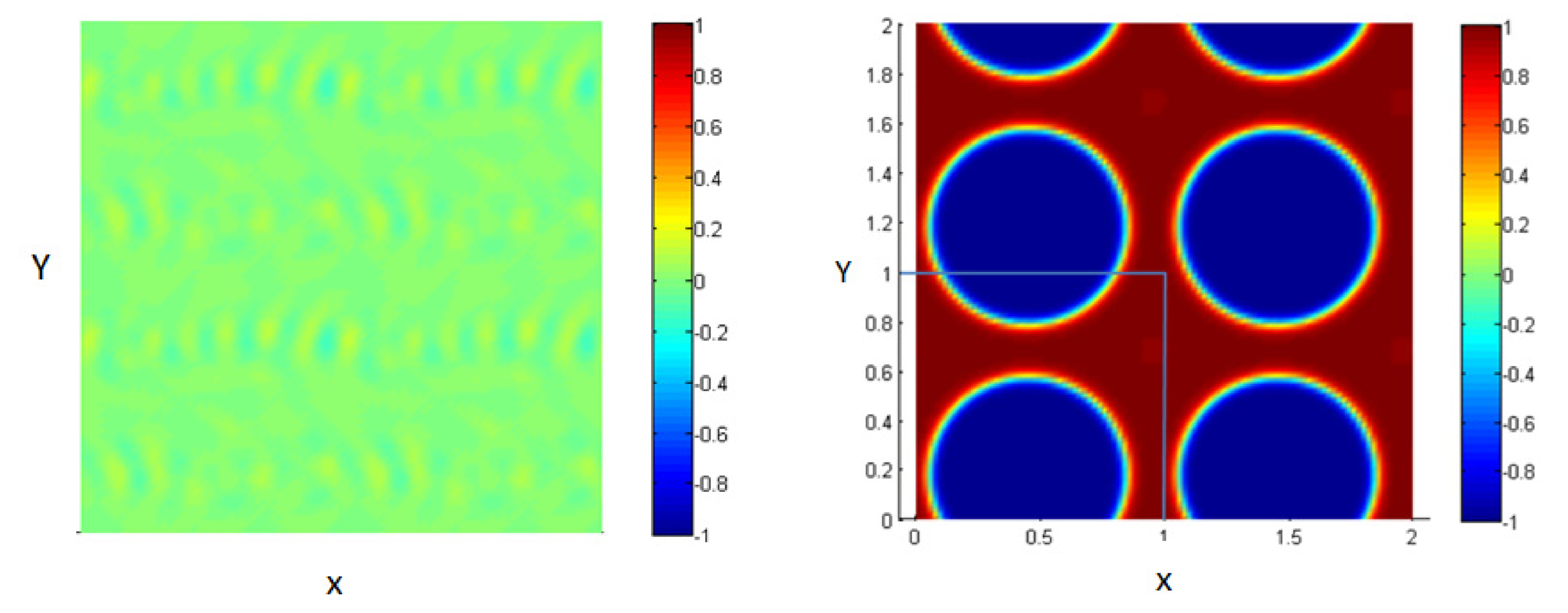 Entropy 23 01143 g002