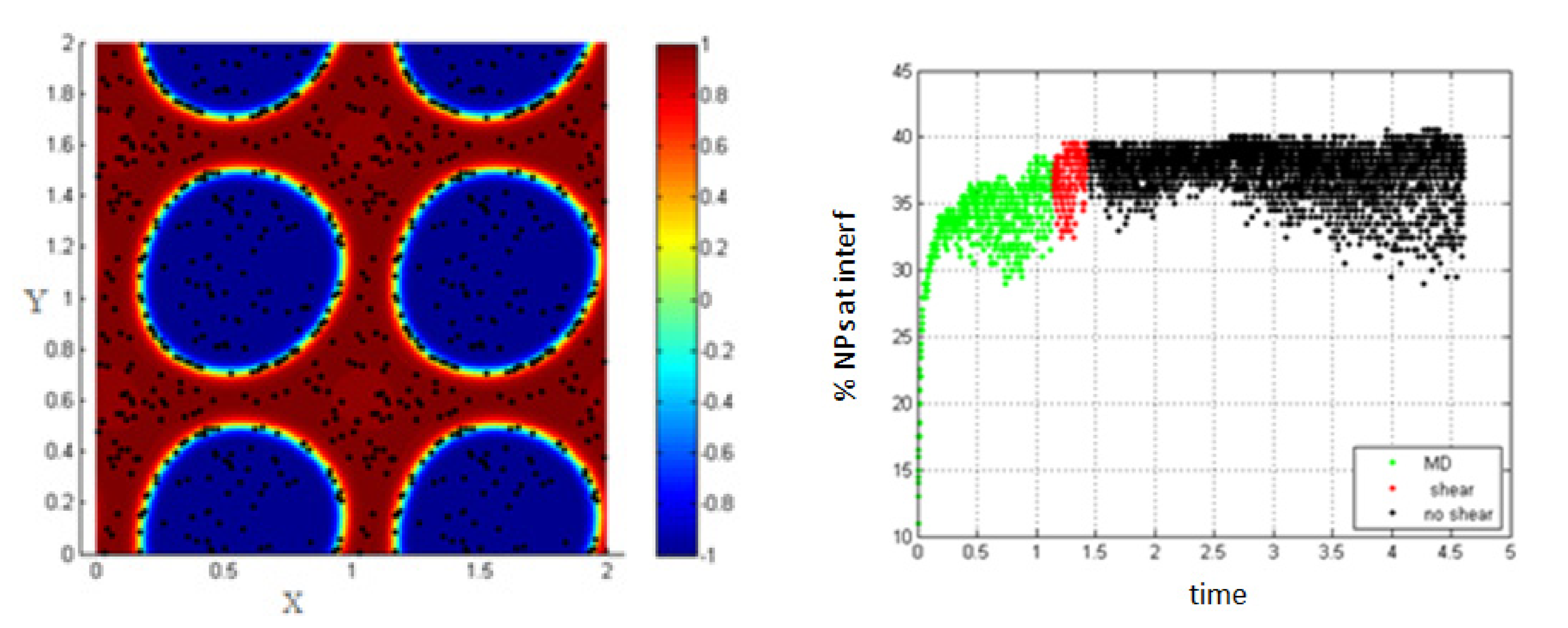 Entropy 23 01143 g005