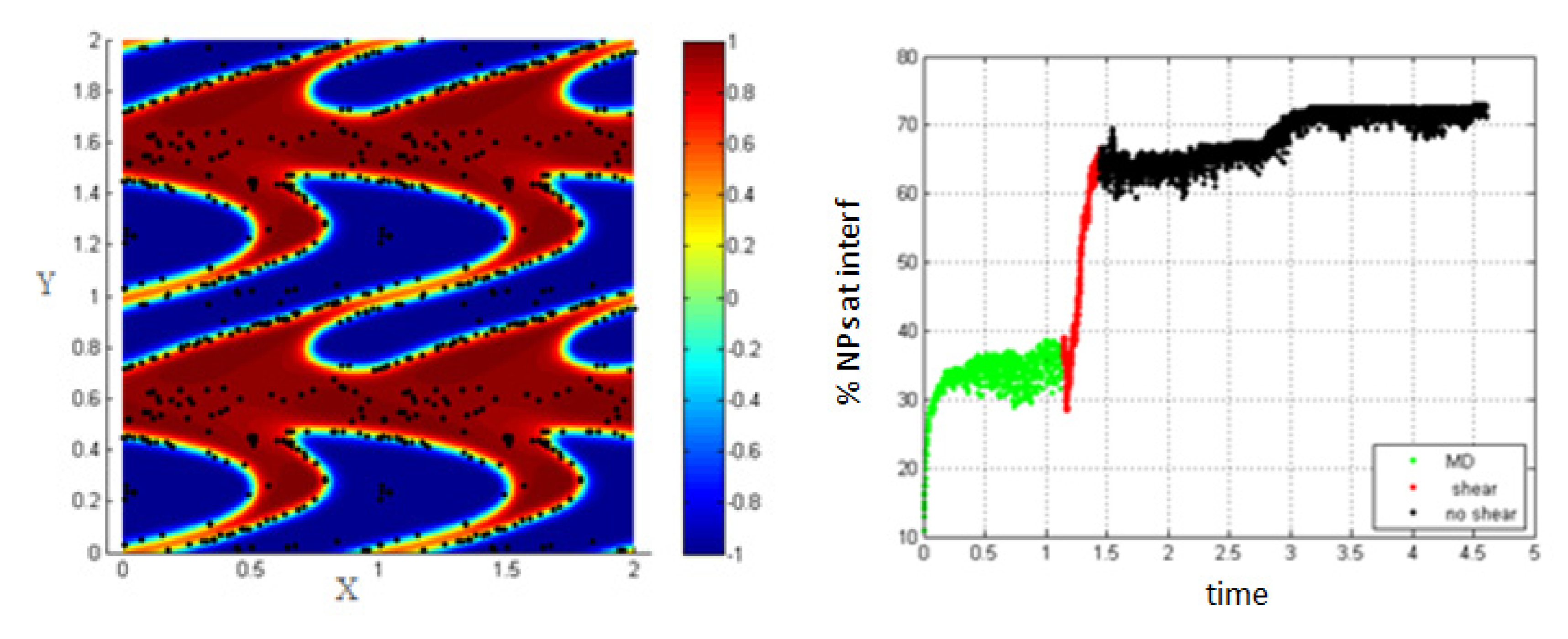 Entropy 23 01143 g007
