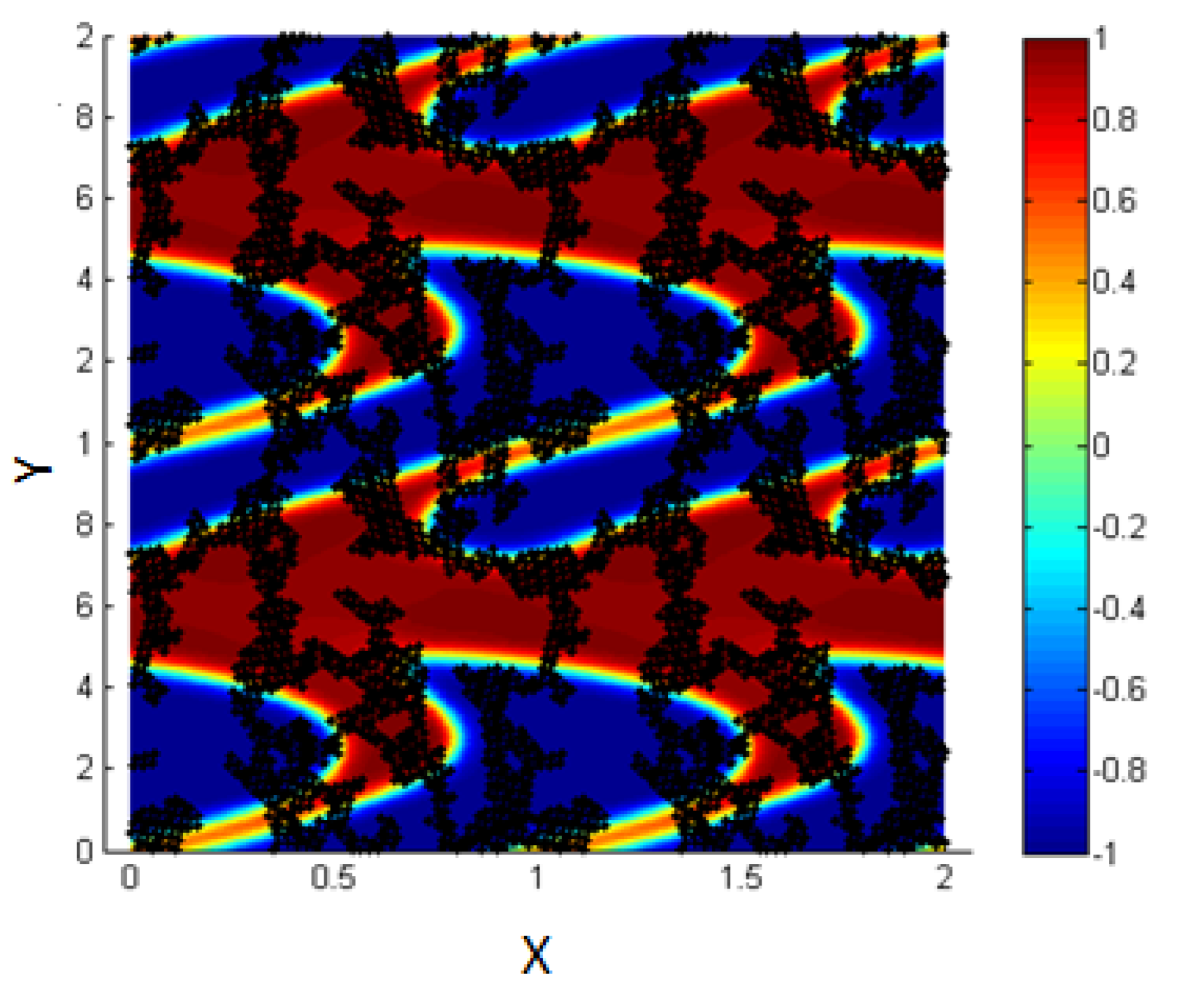 Entropy 23 01143 g014