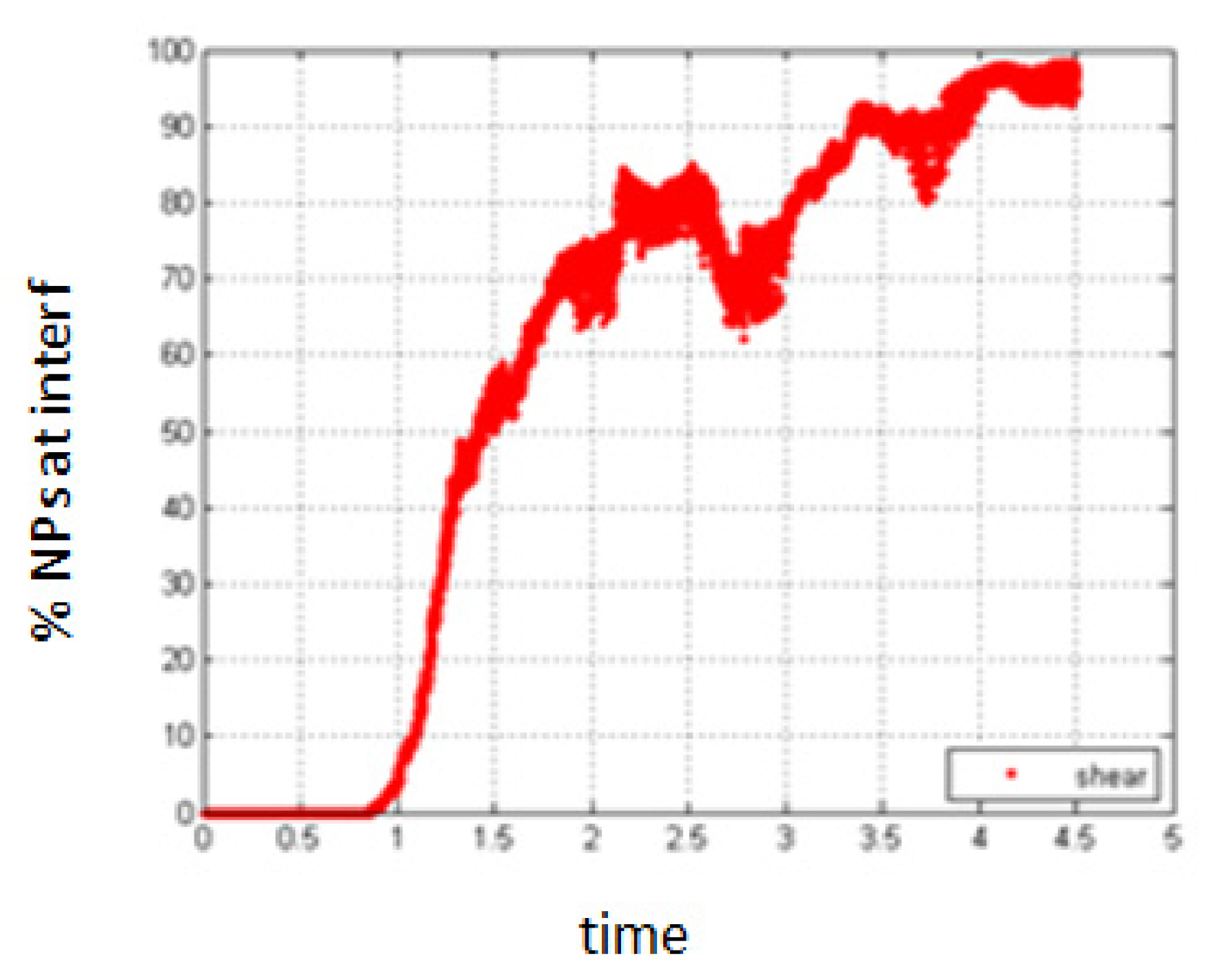 Entropy 23 01143 g019