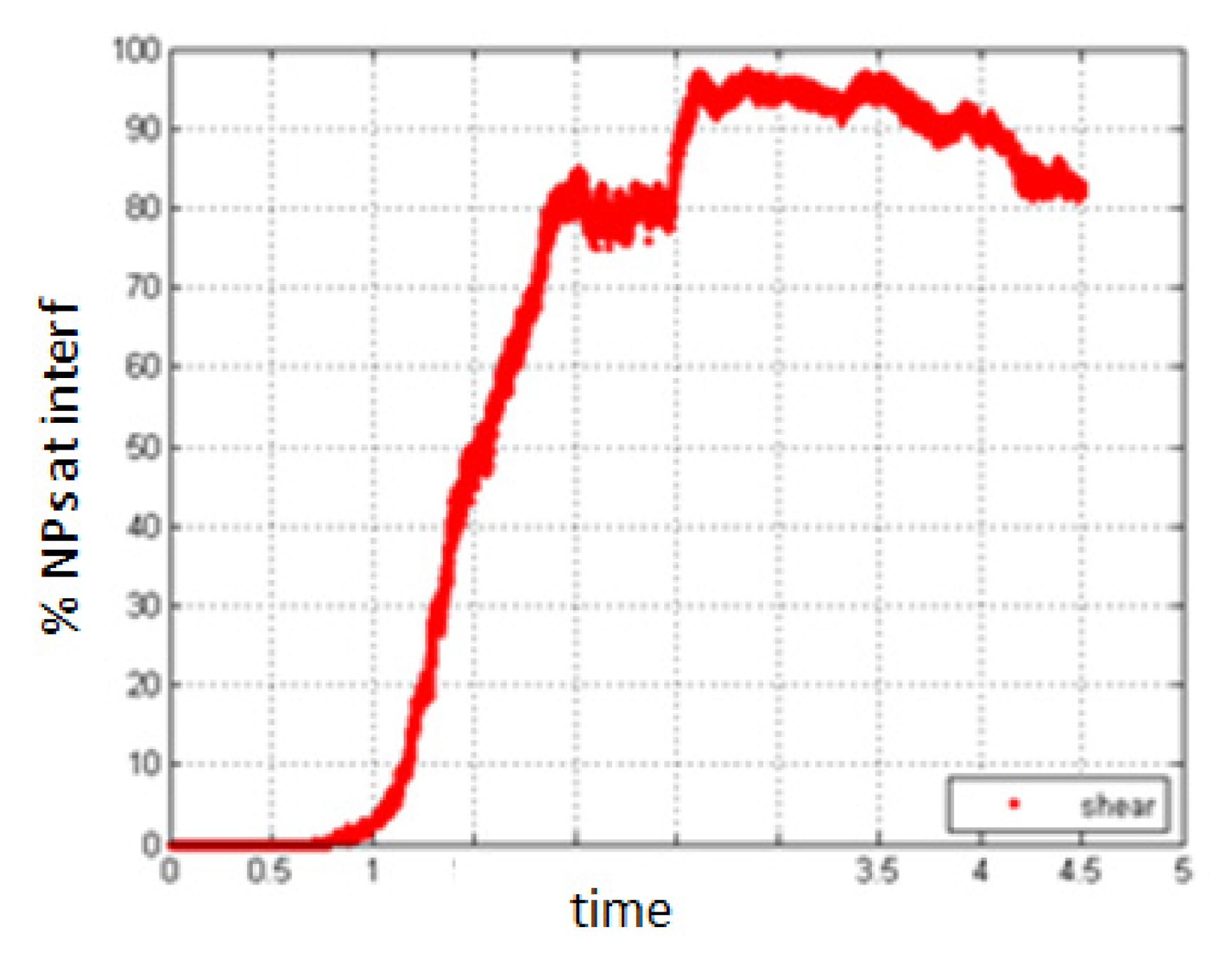 Entropy 23 01143 g020