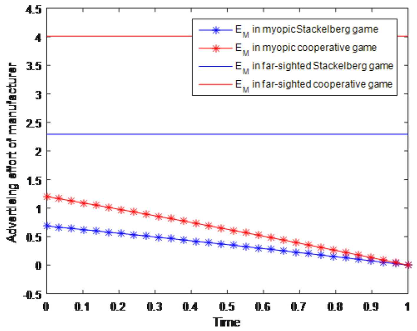Entropy 23 01144 g002 Entropy 23 01144 g002