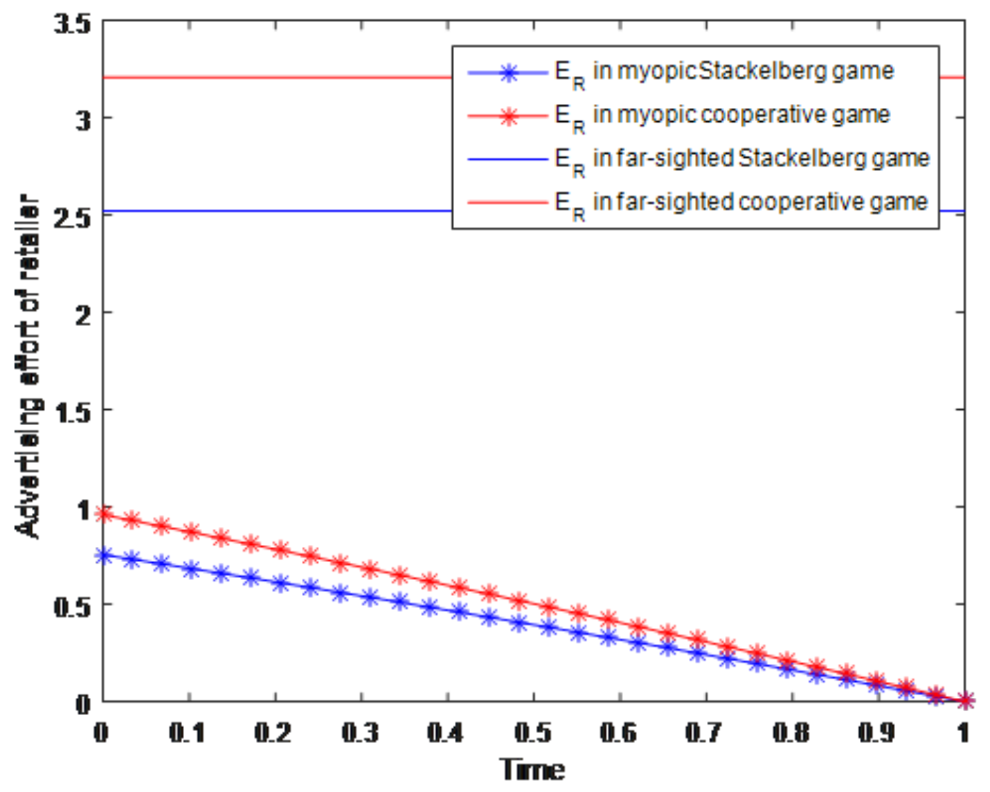Entropy 23 01144 g003 Entropy 23 01144 g003