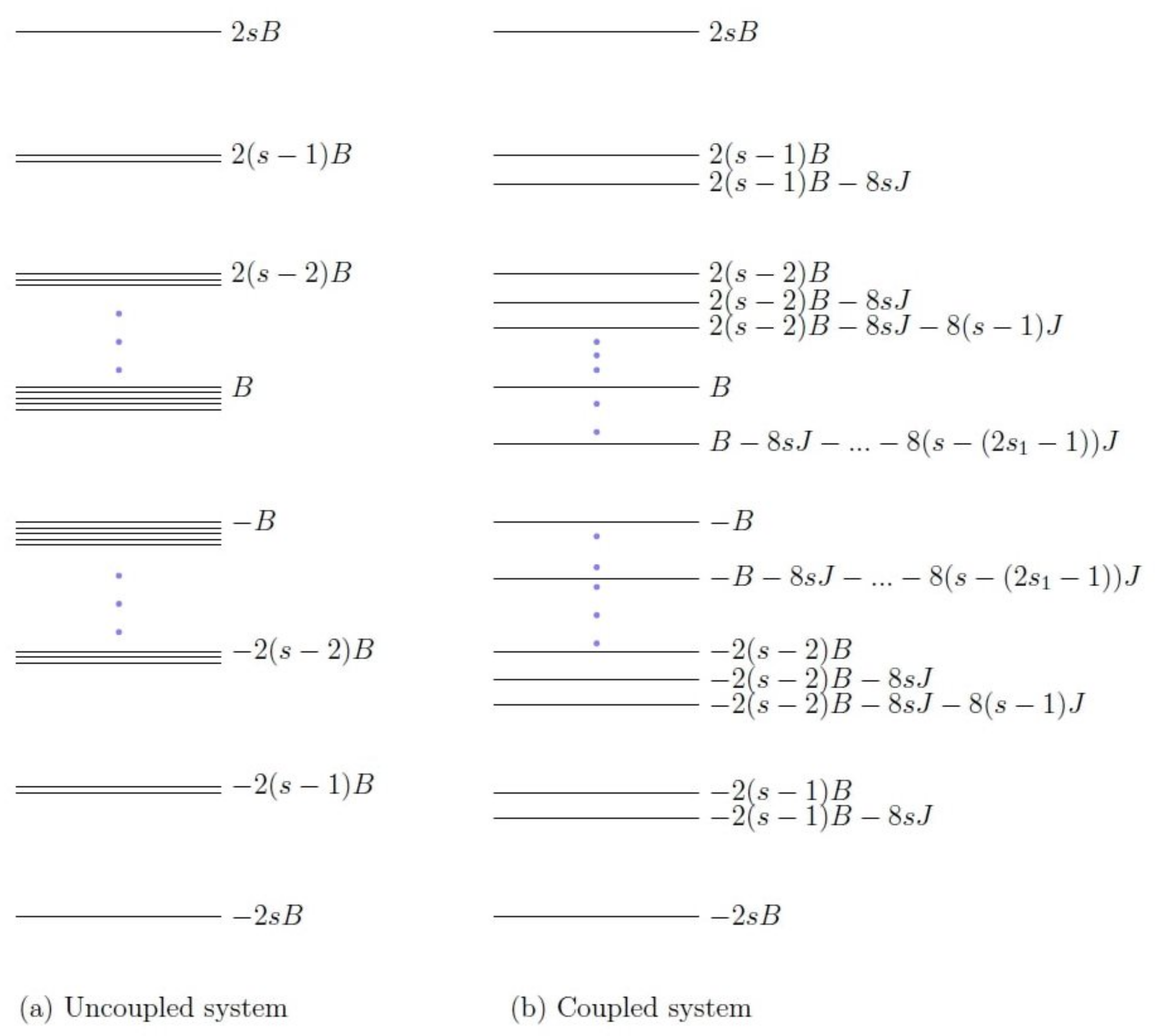 Entropy 23 01149 g001