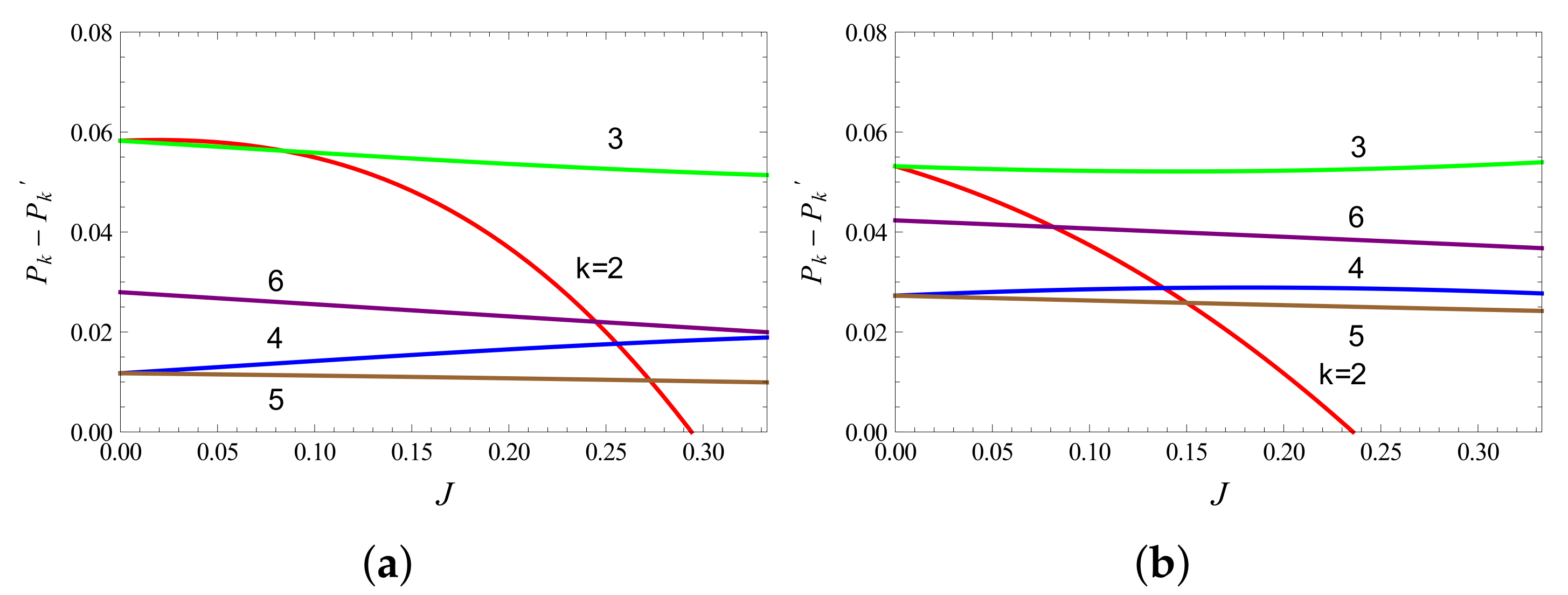 Entropy 23 01149 g002