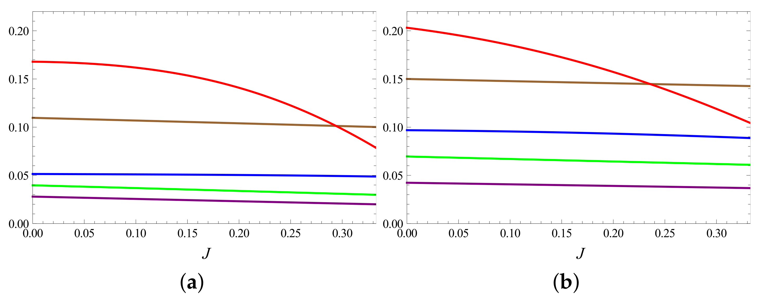 Entropy 23 01149 g003