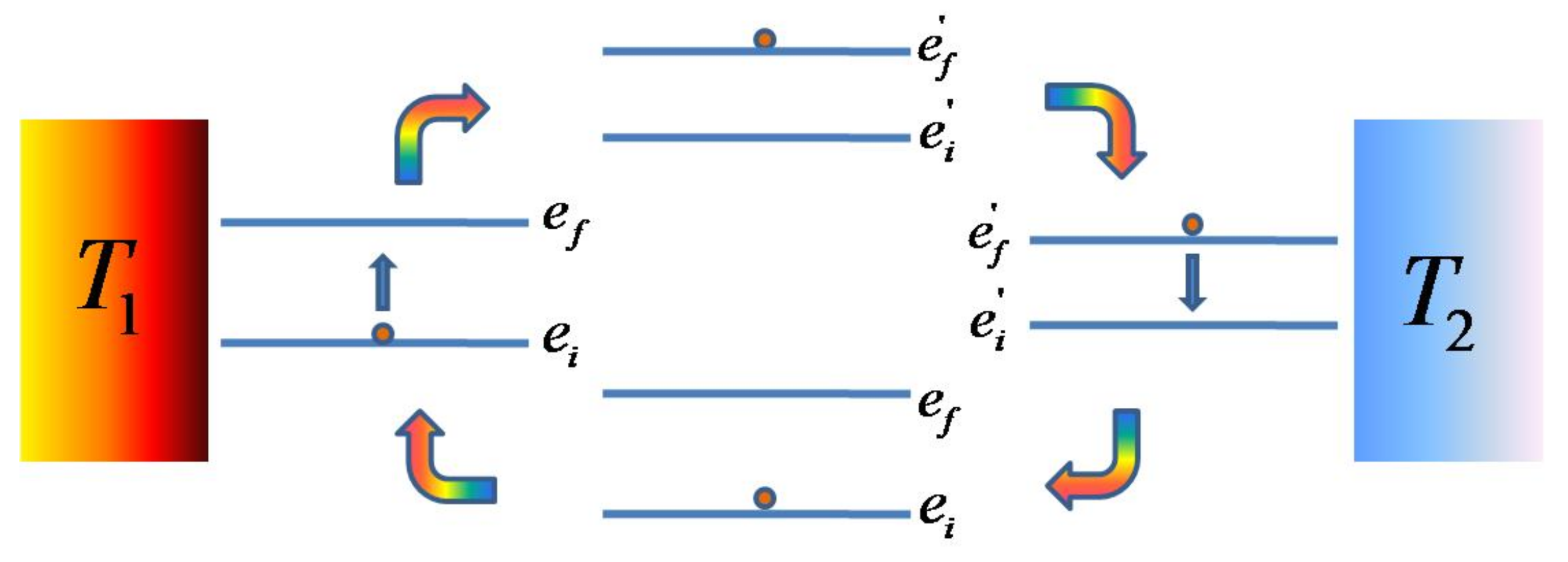 Entropy 23 01149 g004