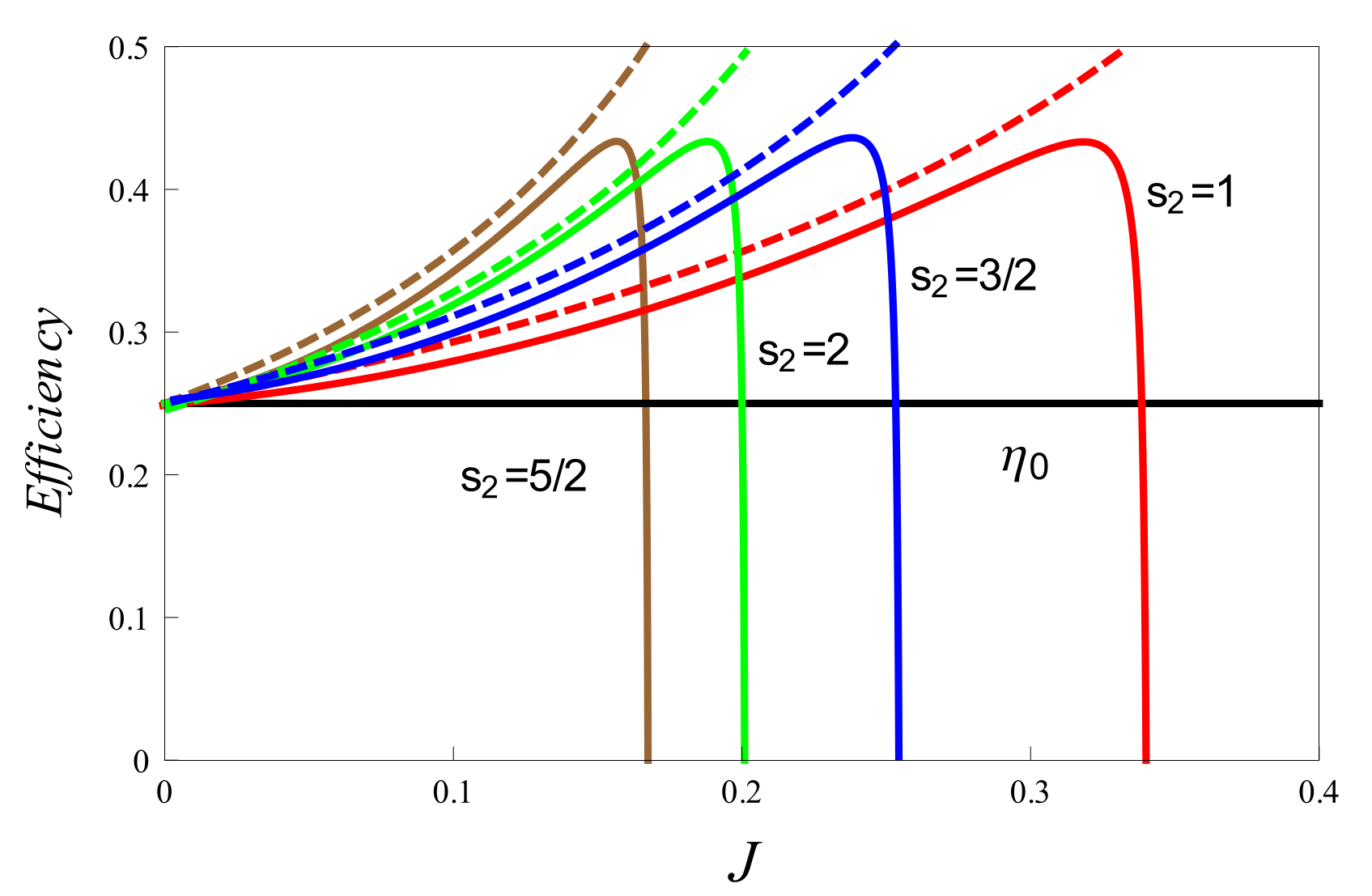 Entropy 23 01149 g005