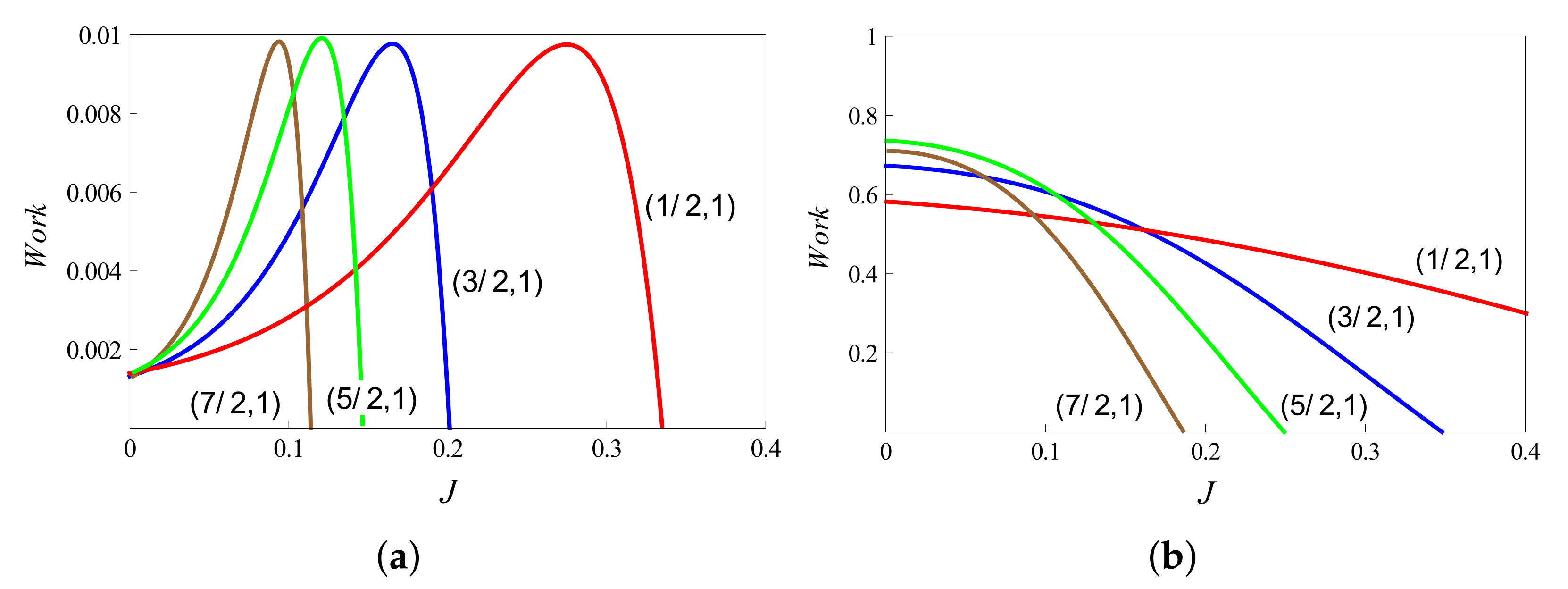 Entropy 23 01149 g006