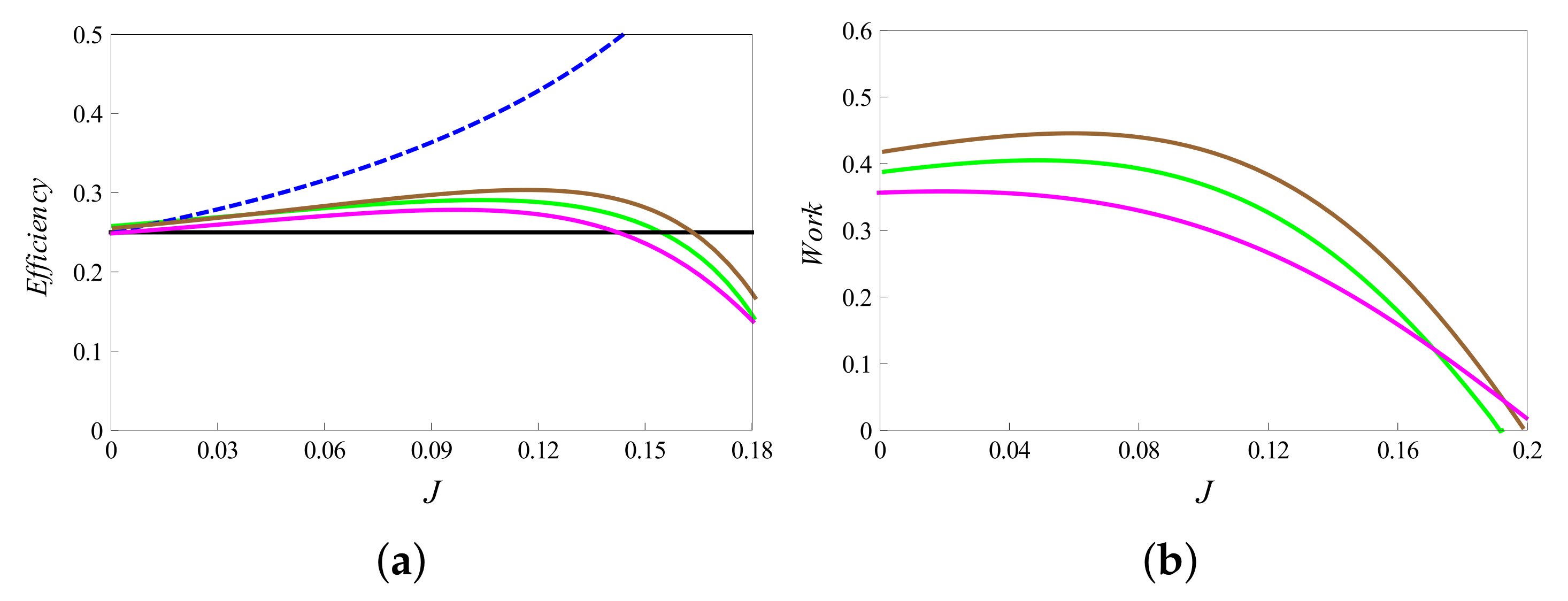 Entropy 23 01149 g007