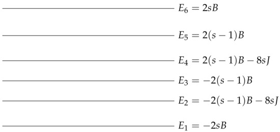 Entropy 23 01149 g0a1 550