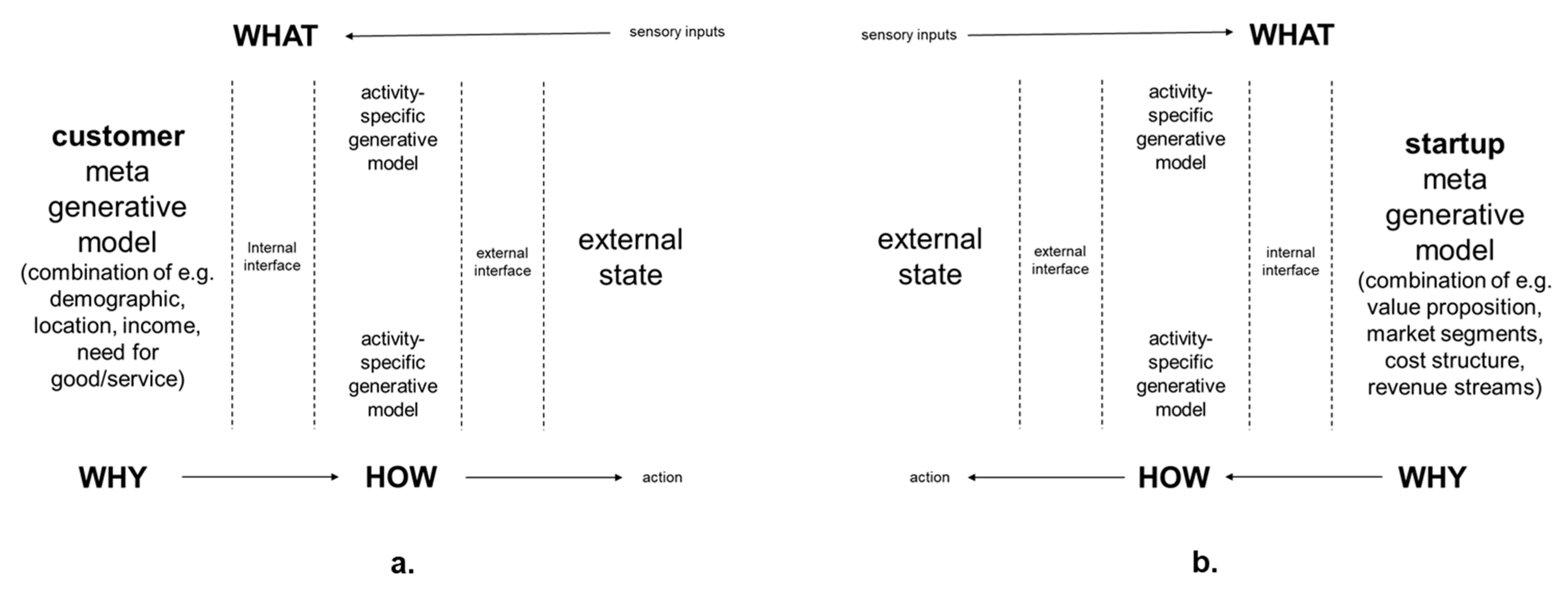 Entropy 23 01155 g002