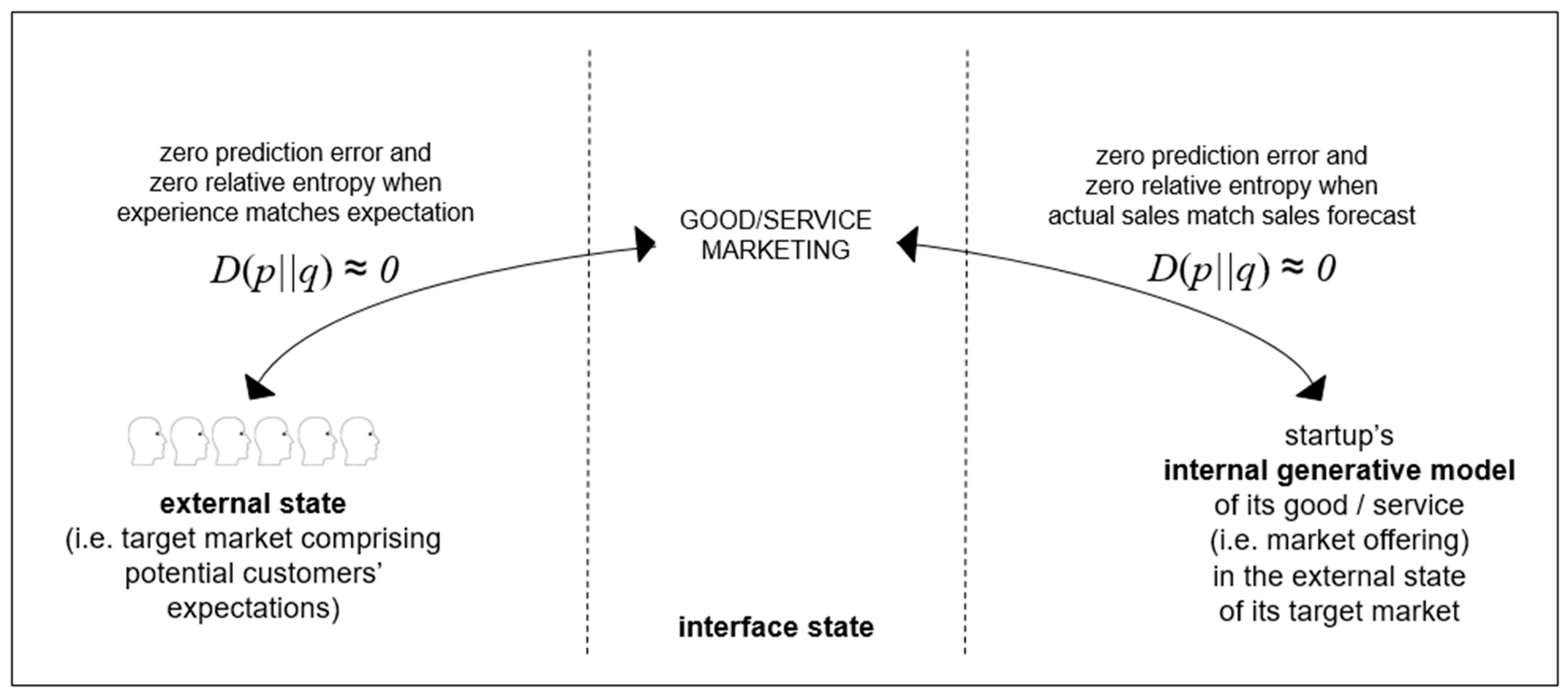 Entropy 23 01155 g003