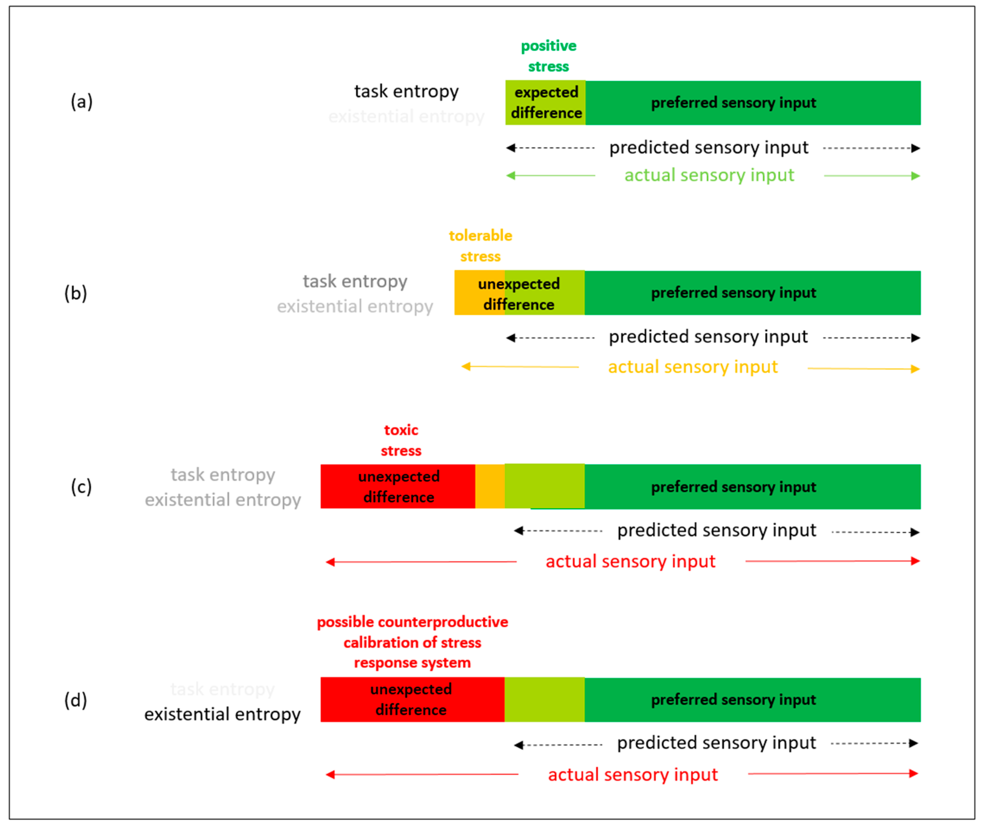 Entropy 23 01155 g007
