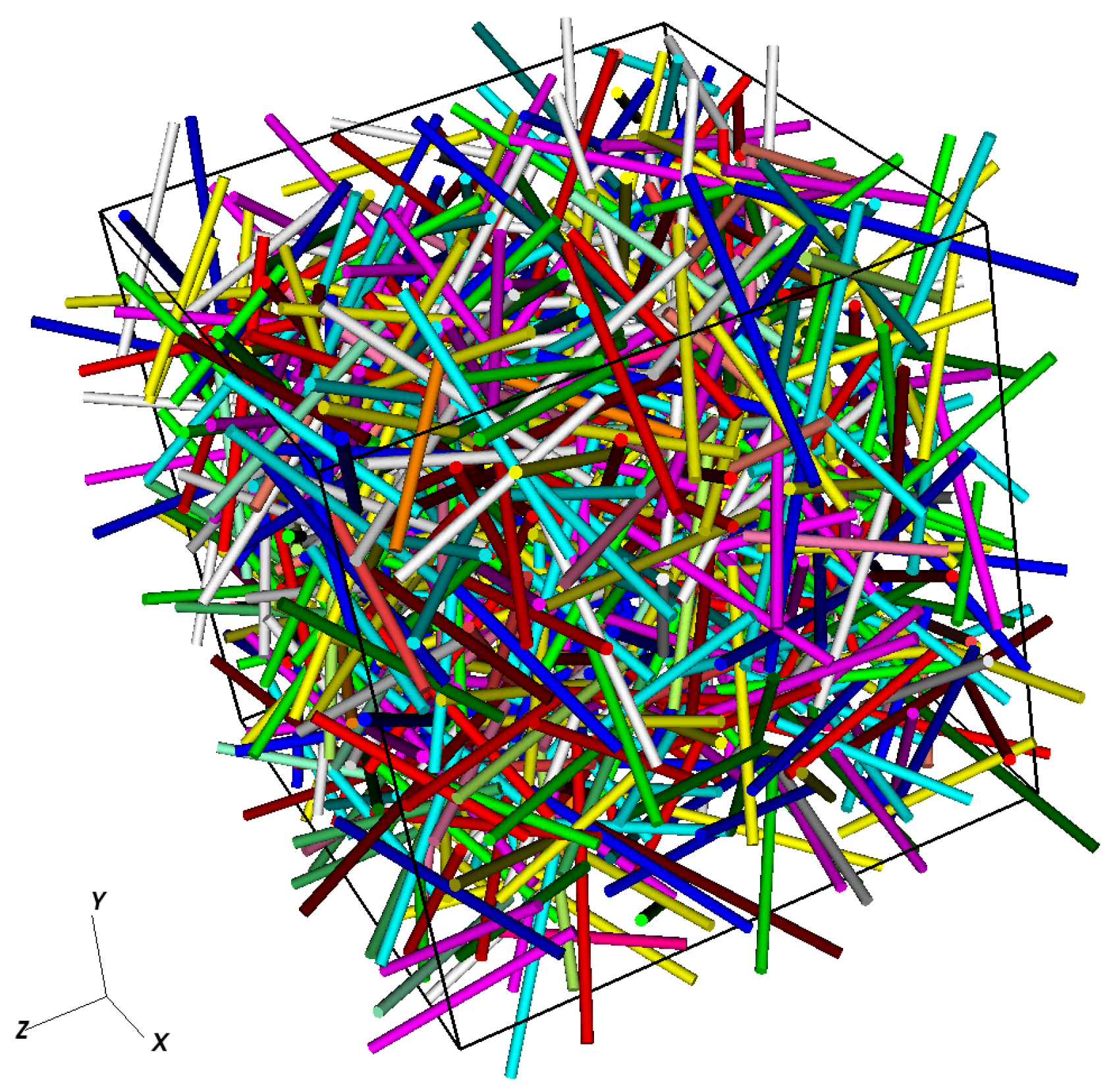 Entropy 23 01156 g001