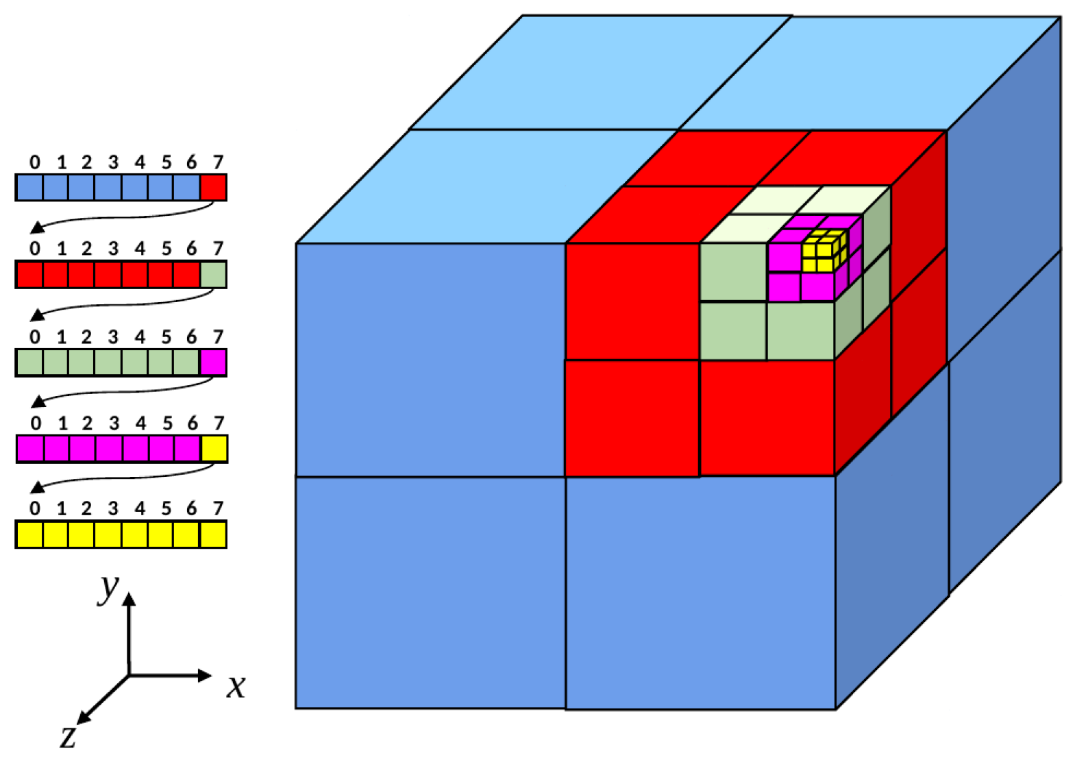 Entropy 23 01156 g002