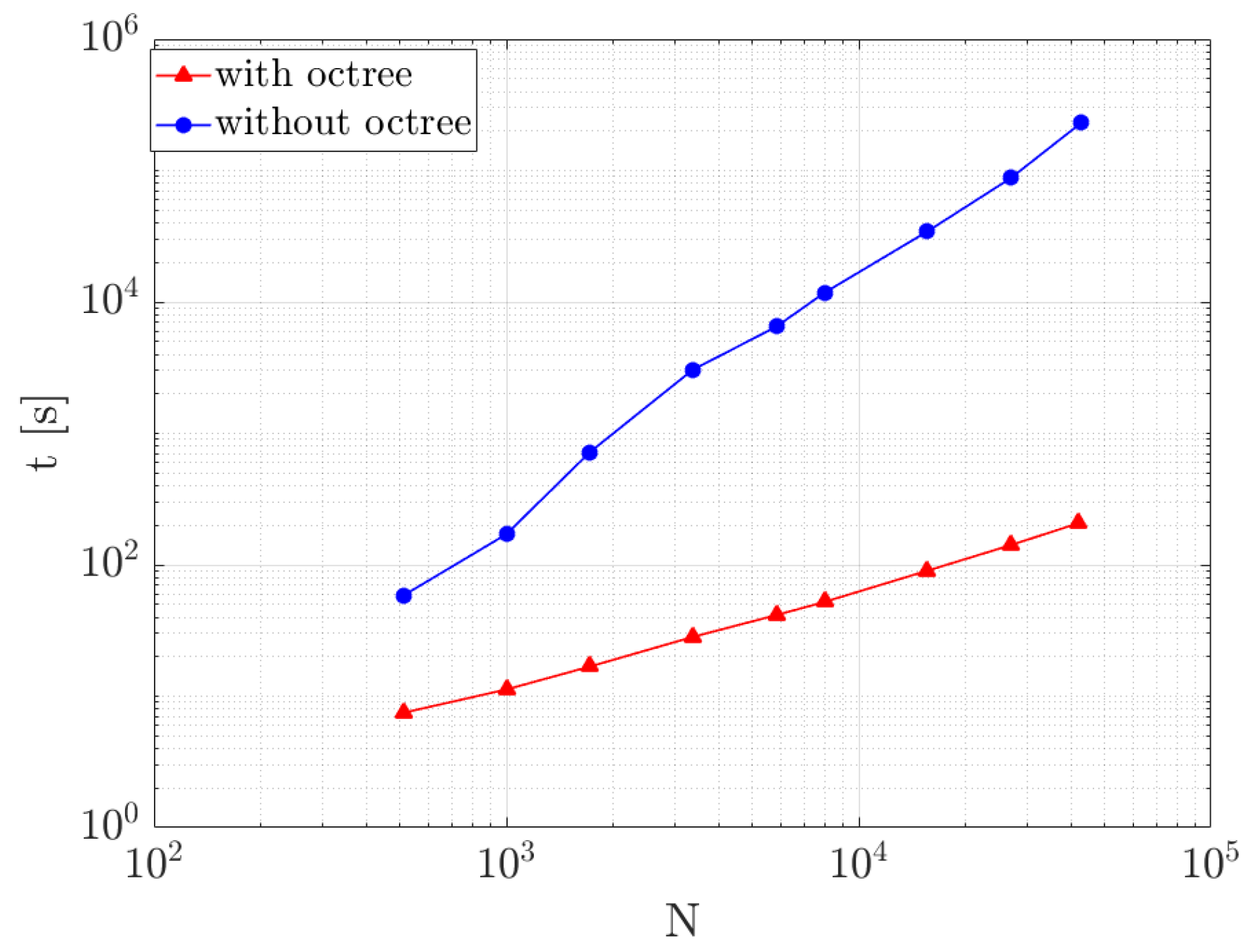 Entropy 23 01156 g005