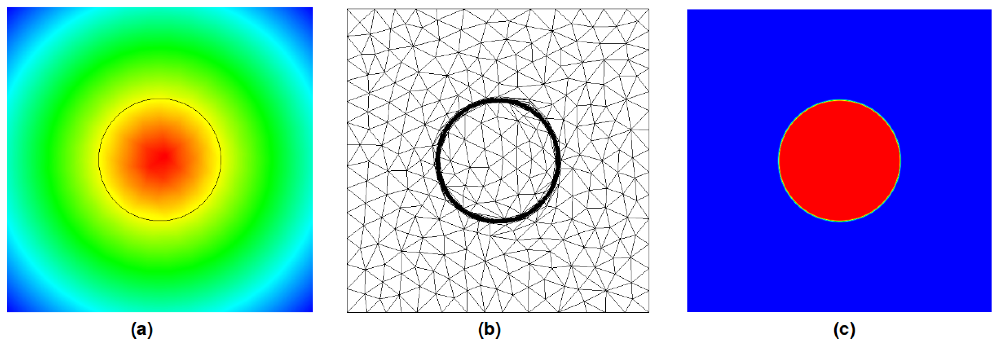 Entropy 23 01156 g006