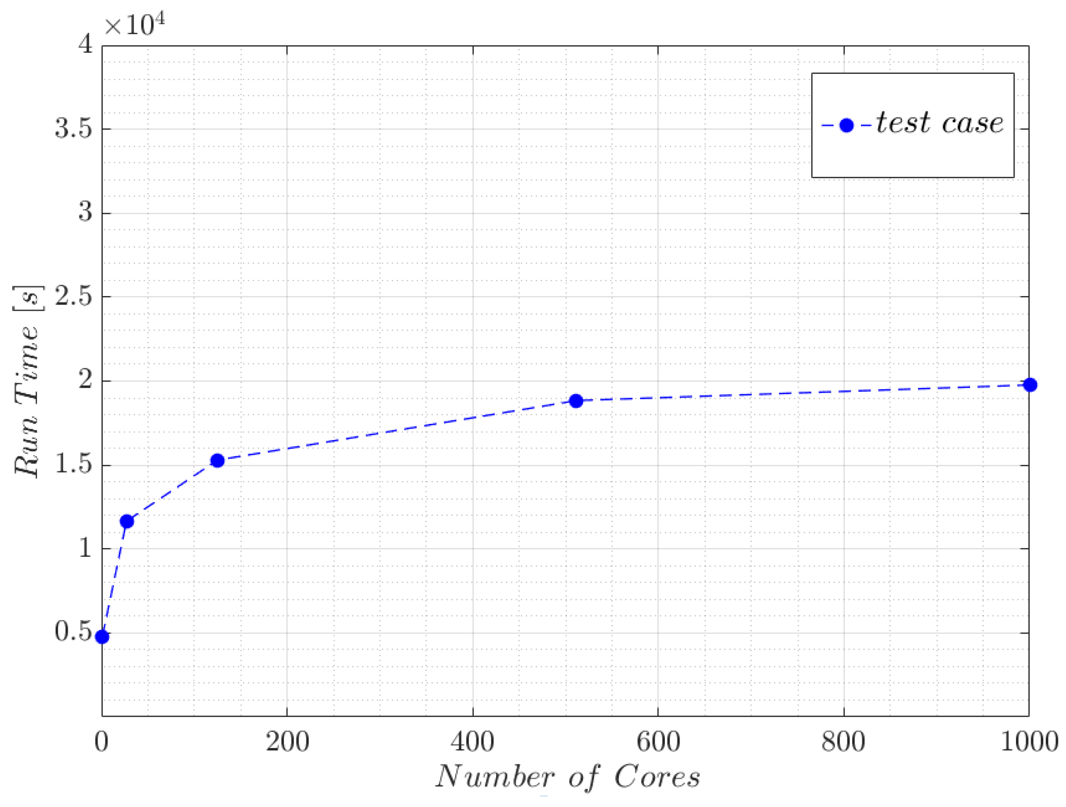 Entropy 23 01156 g008