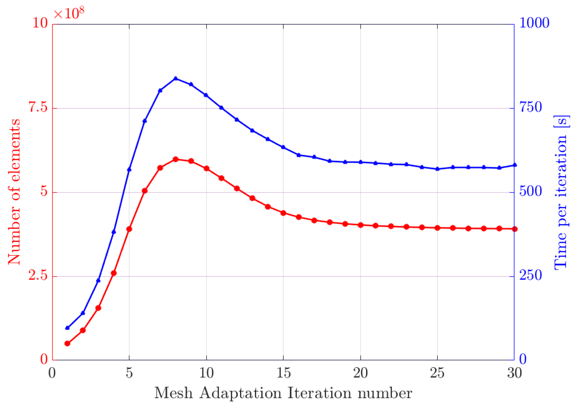 Entropy 23 01156 g011