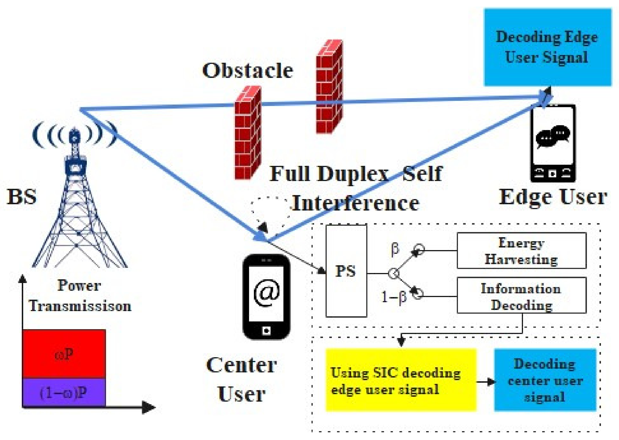 Entropy 23 01161 g002