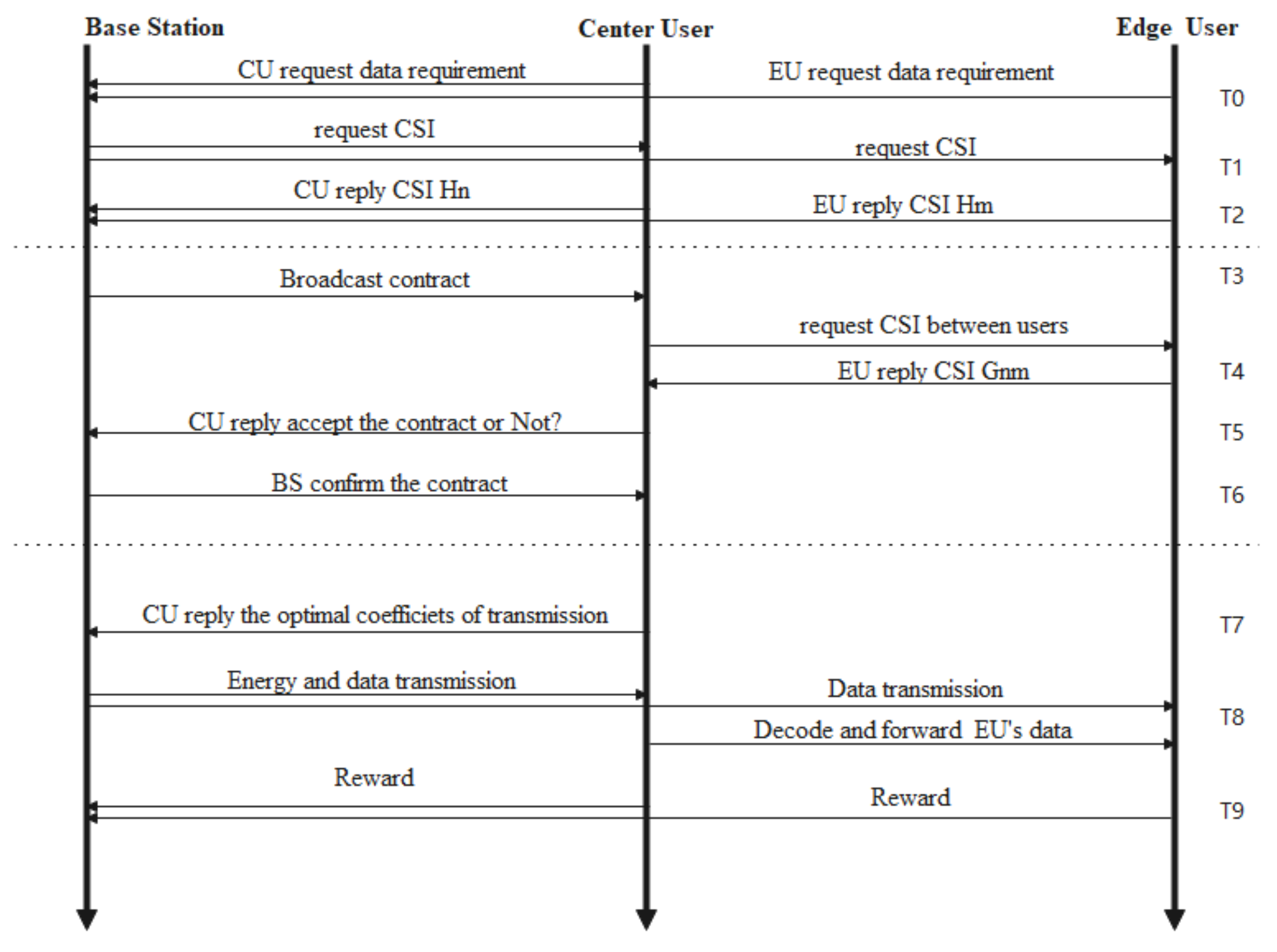 Entropy 23 01161 g003