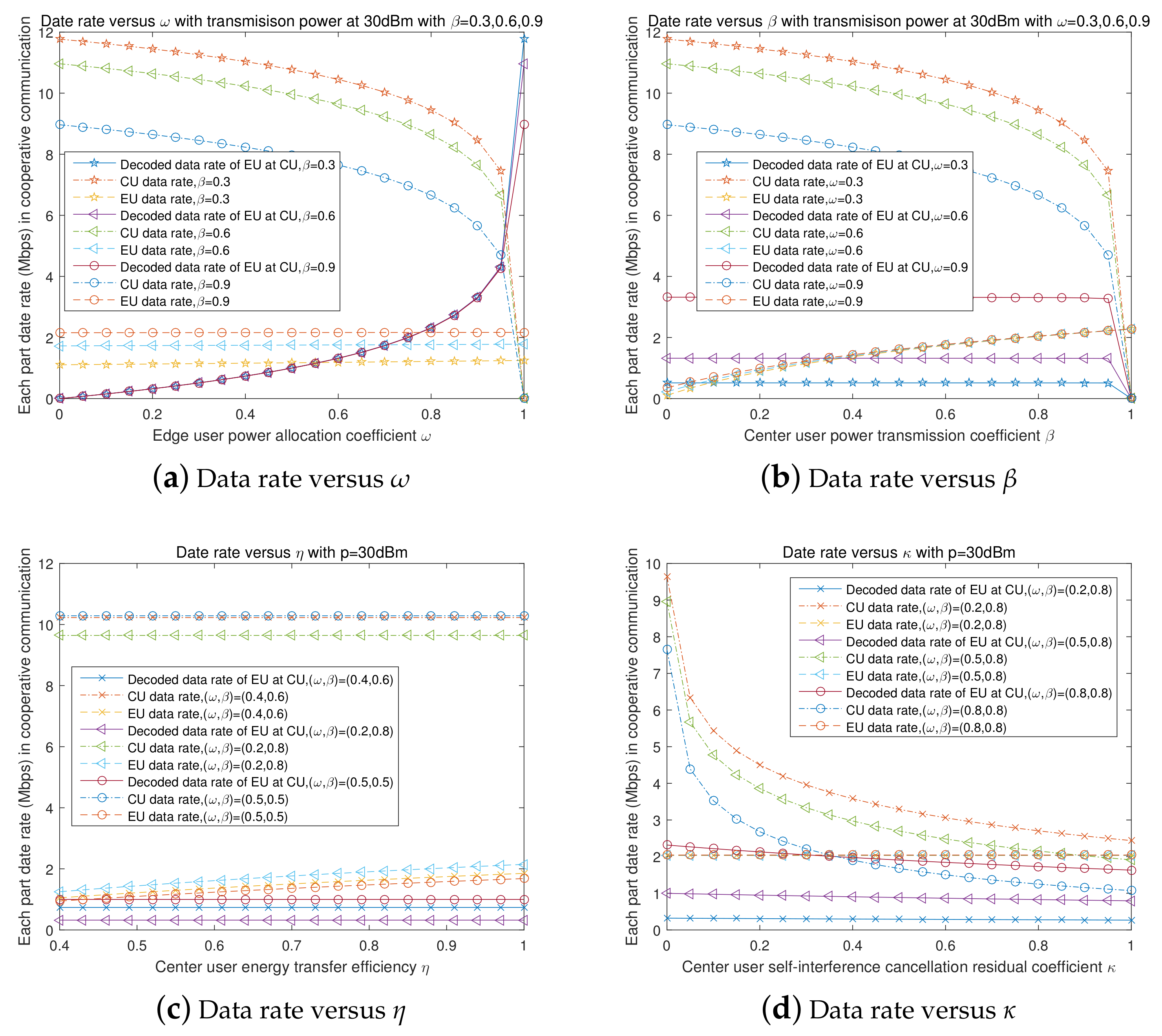 Entropy 23 01161 g005