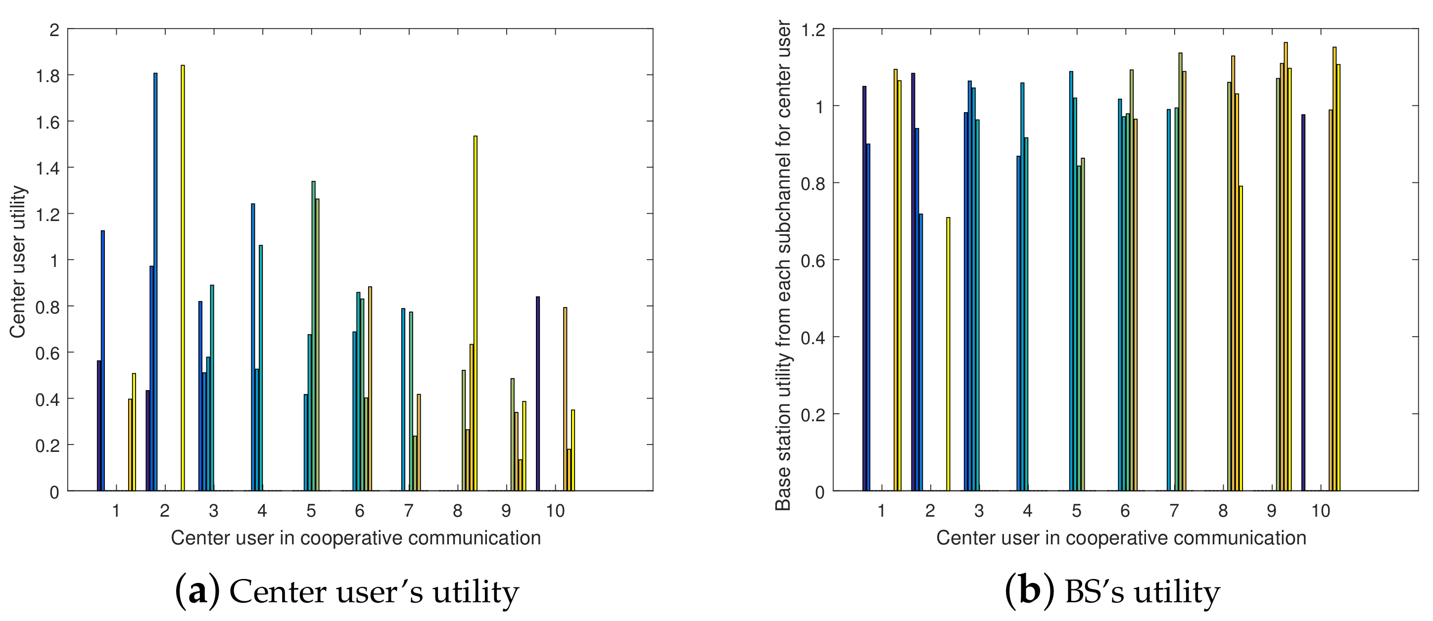 Entropy 23 01161 g011