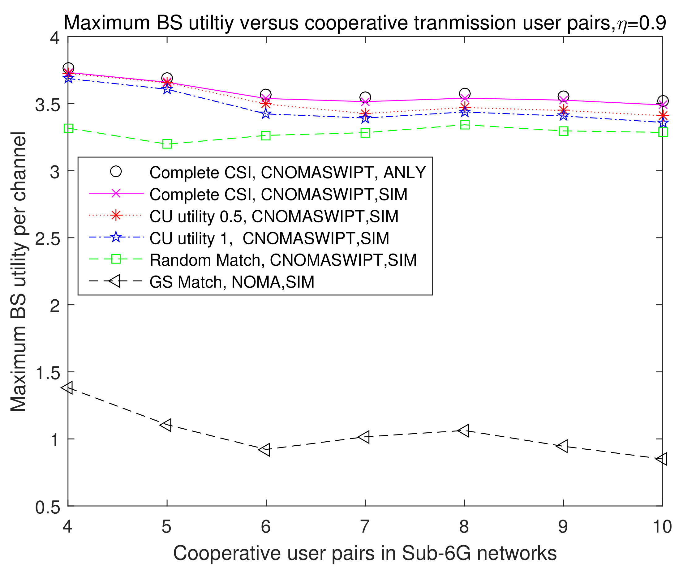 Entropy 23 01161 g012