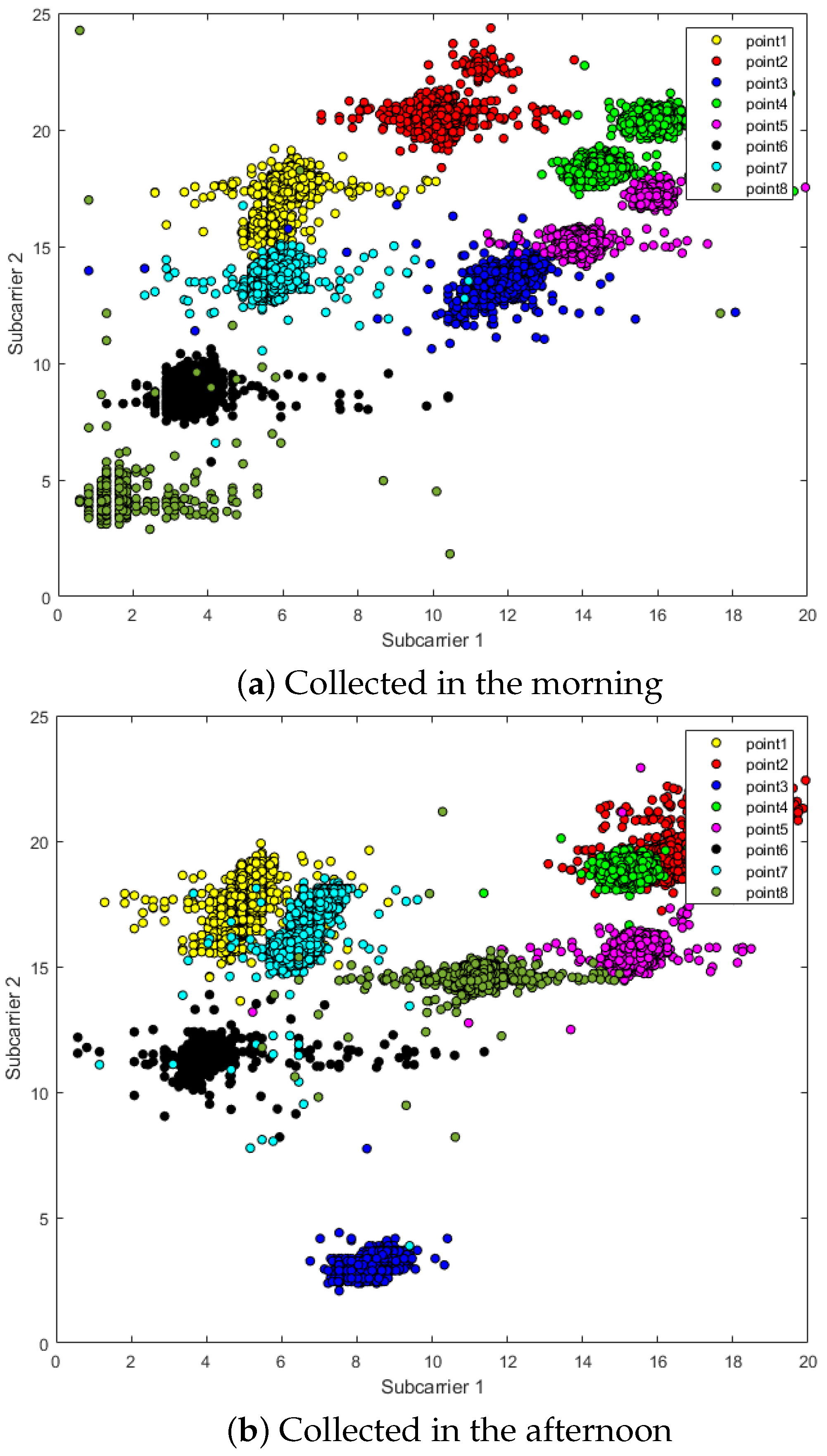 Entropy 23 01164 g002