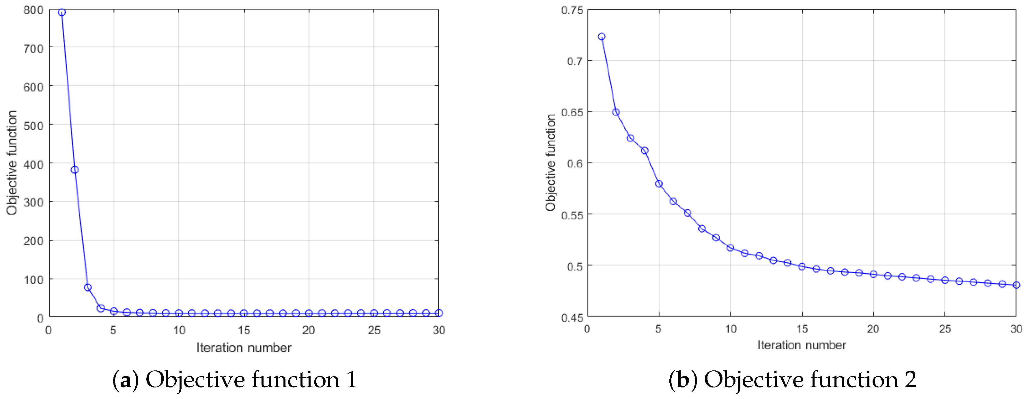 Entropy 23 01164 g005