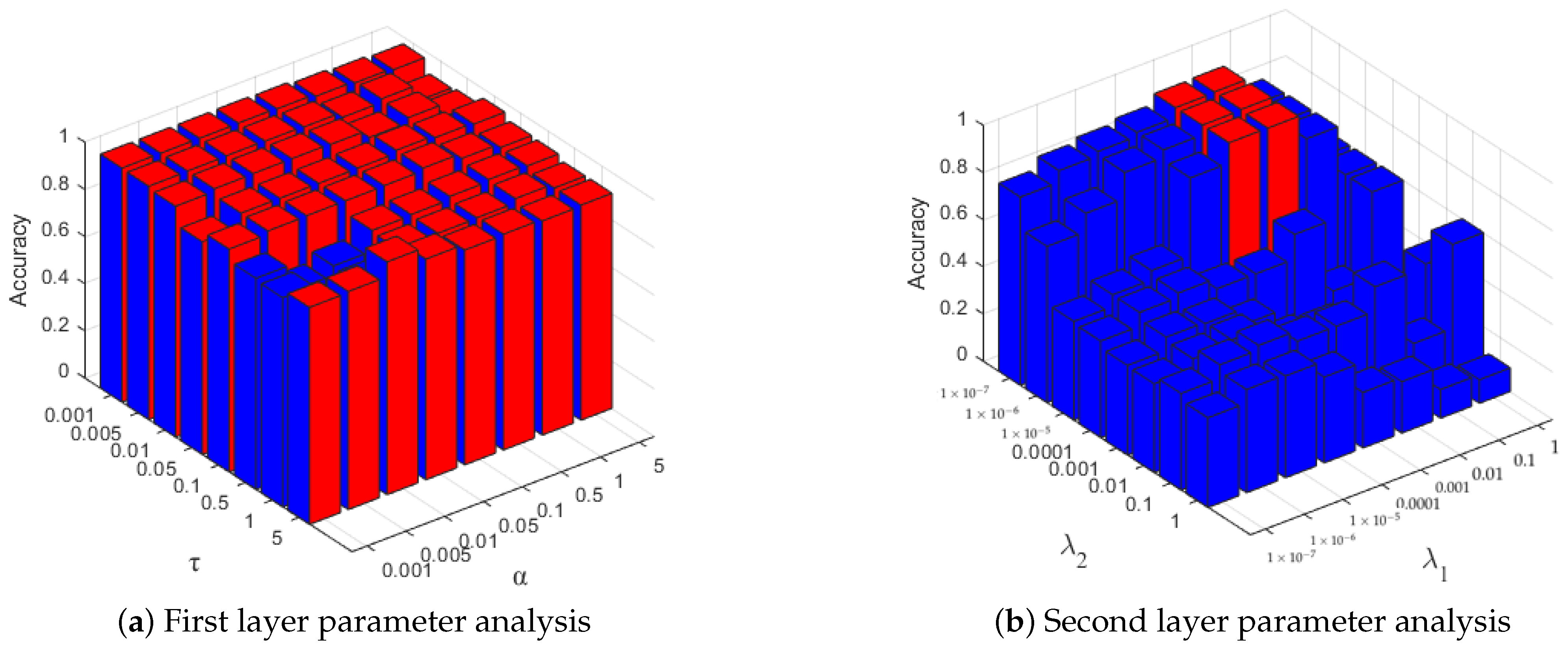 Entropy 23 01164 g006