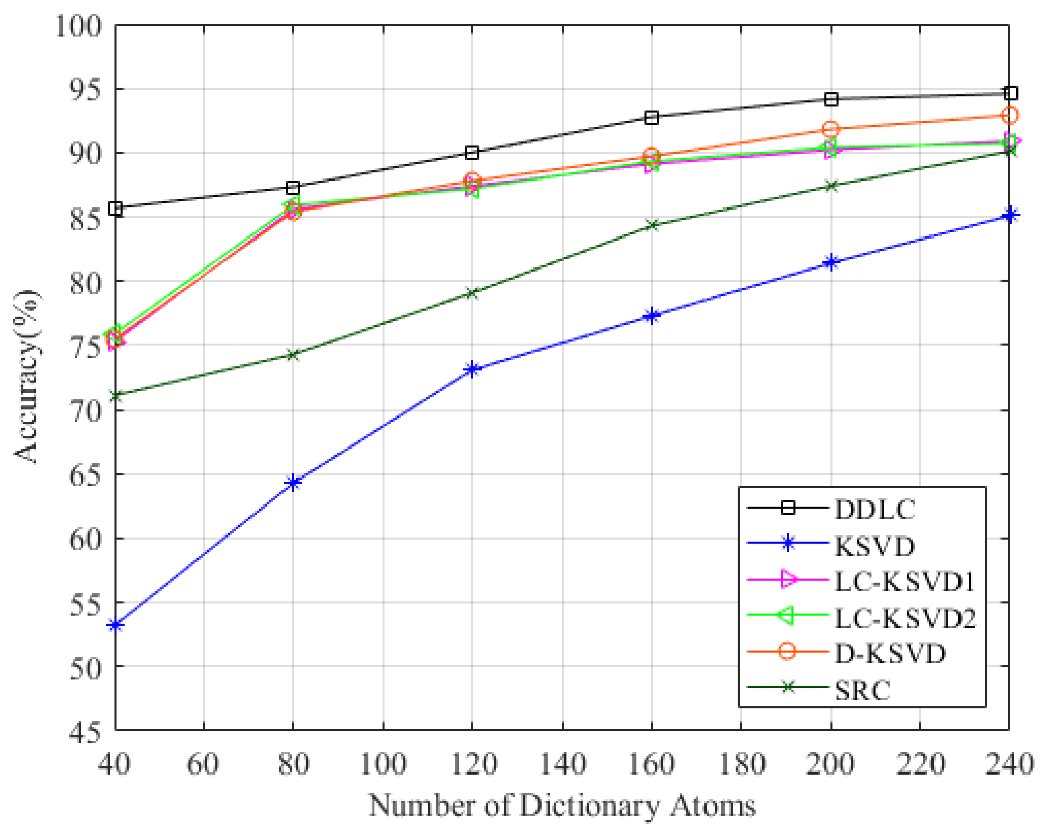 Entropy 23 01164 g008