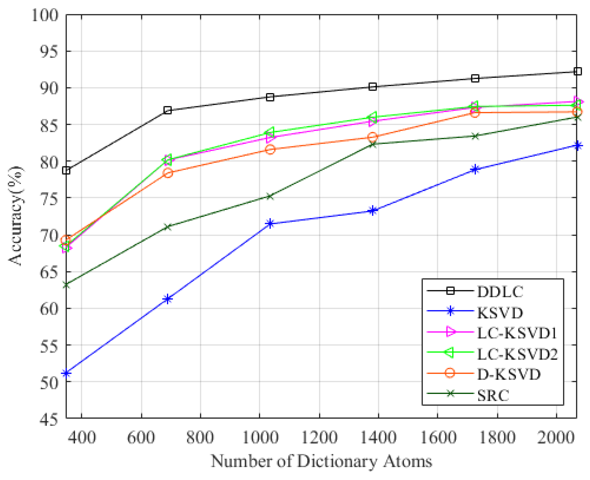 Entropy 23 01164 g009