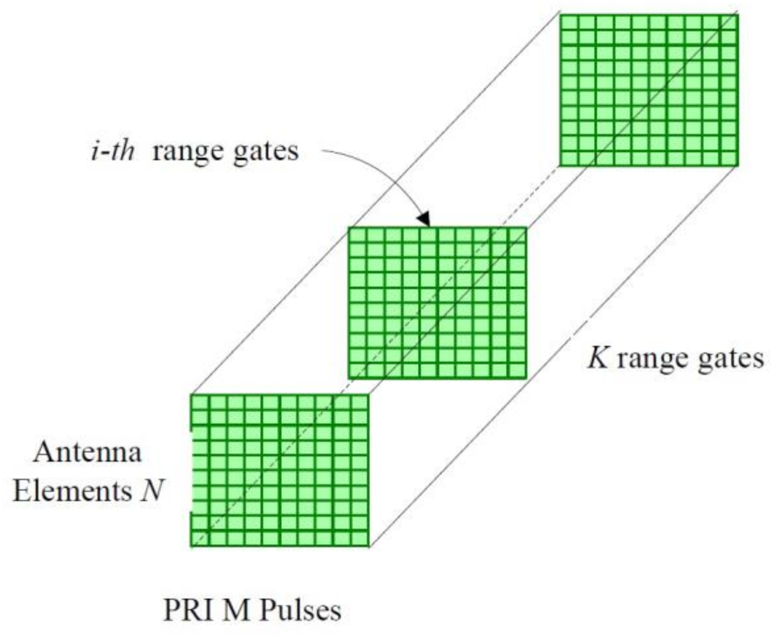 Entropy 23 01169 g001